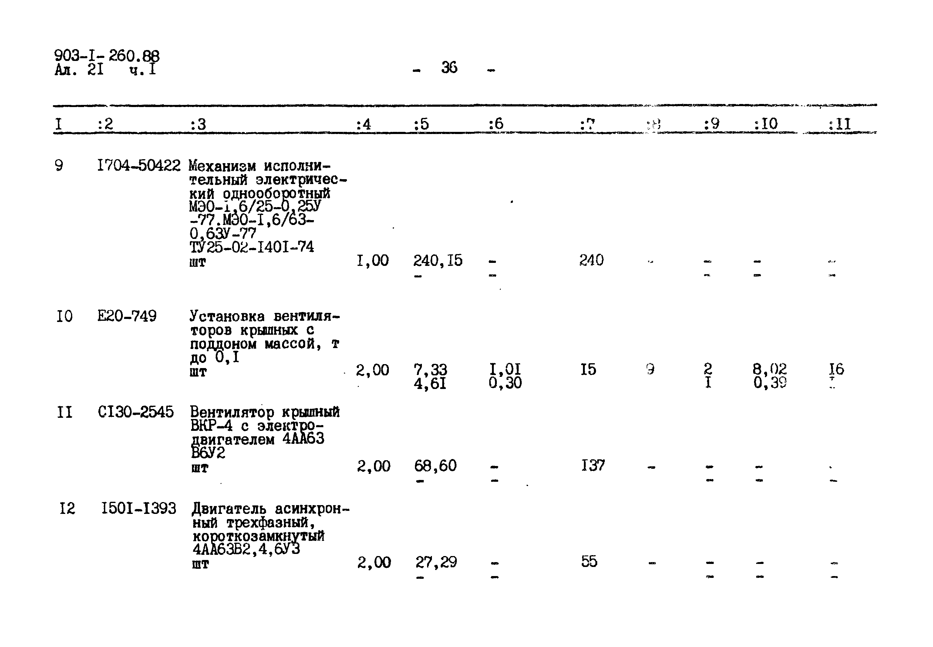Типовой проект 903-1-260.88