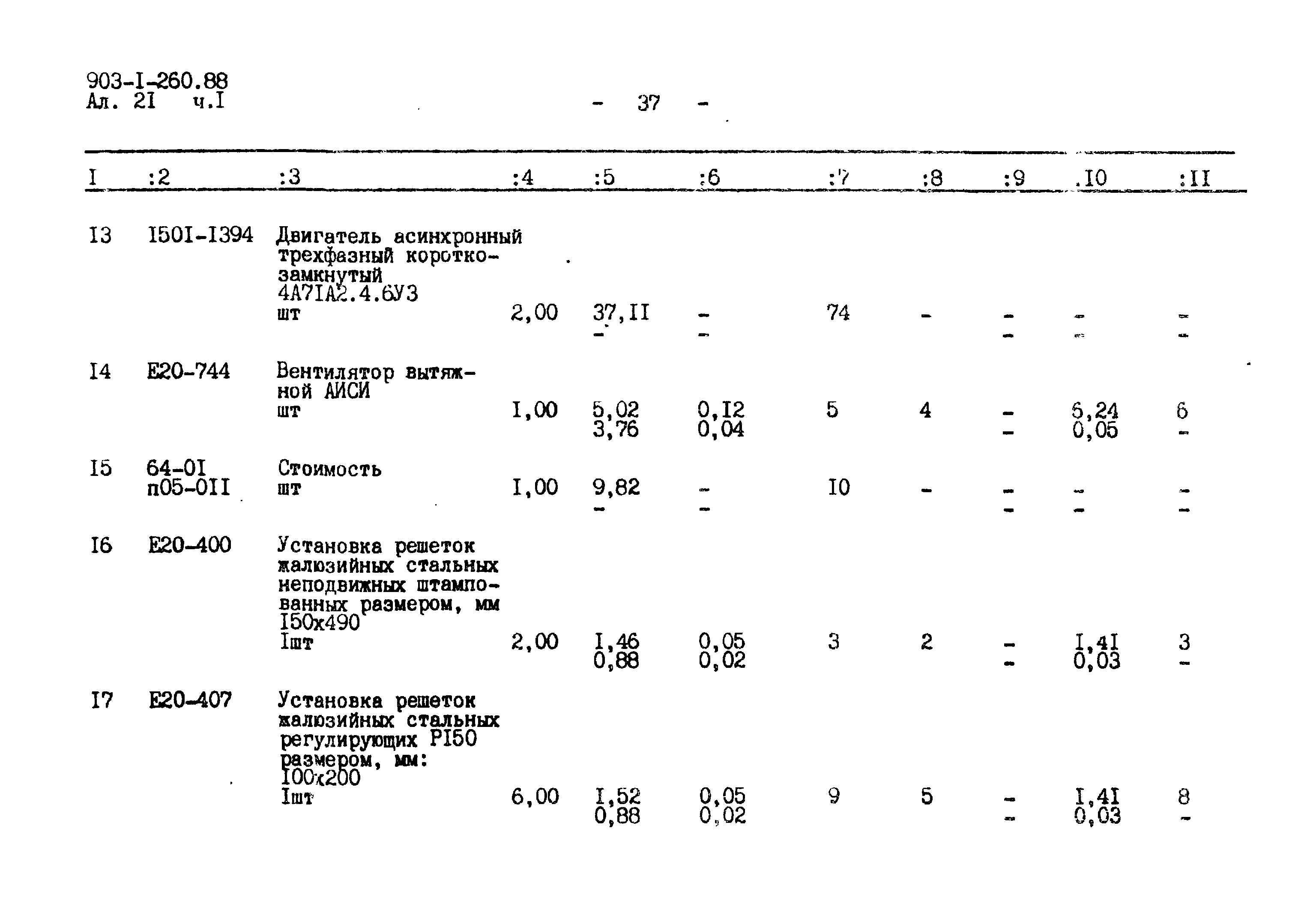 Типовой проект 903-1-260.88