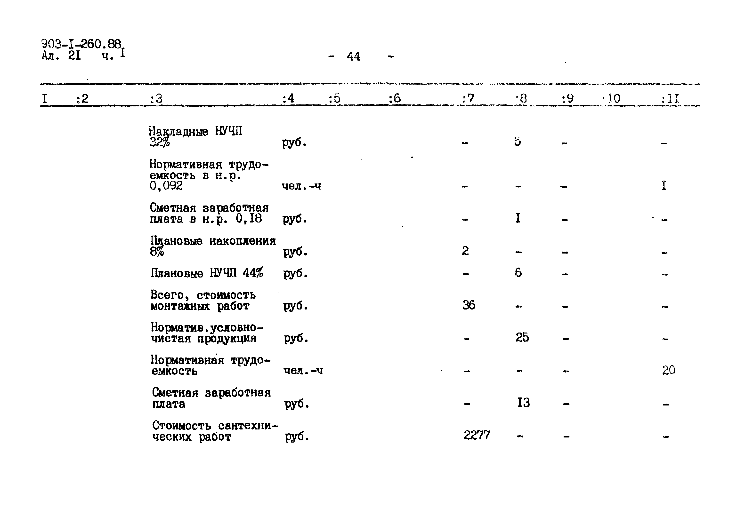 Типовой проект 903-1-260.88