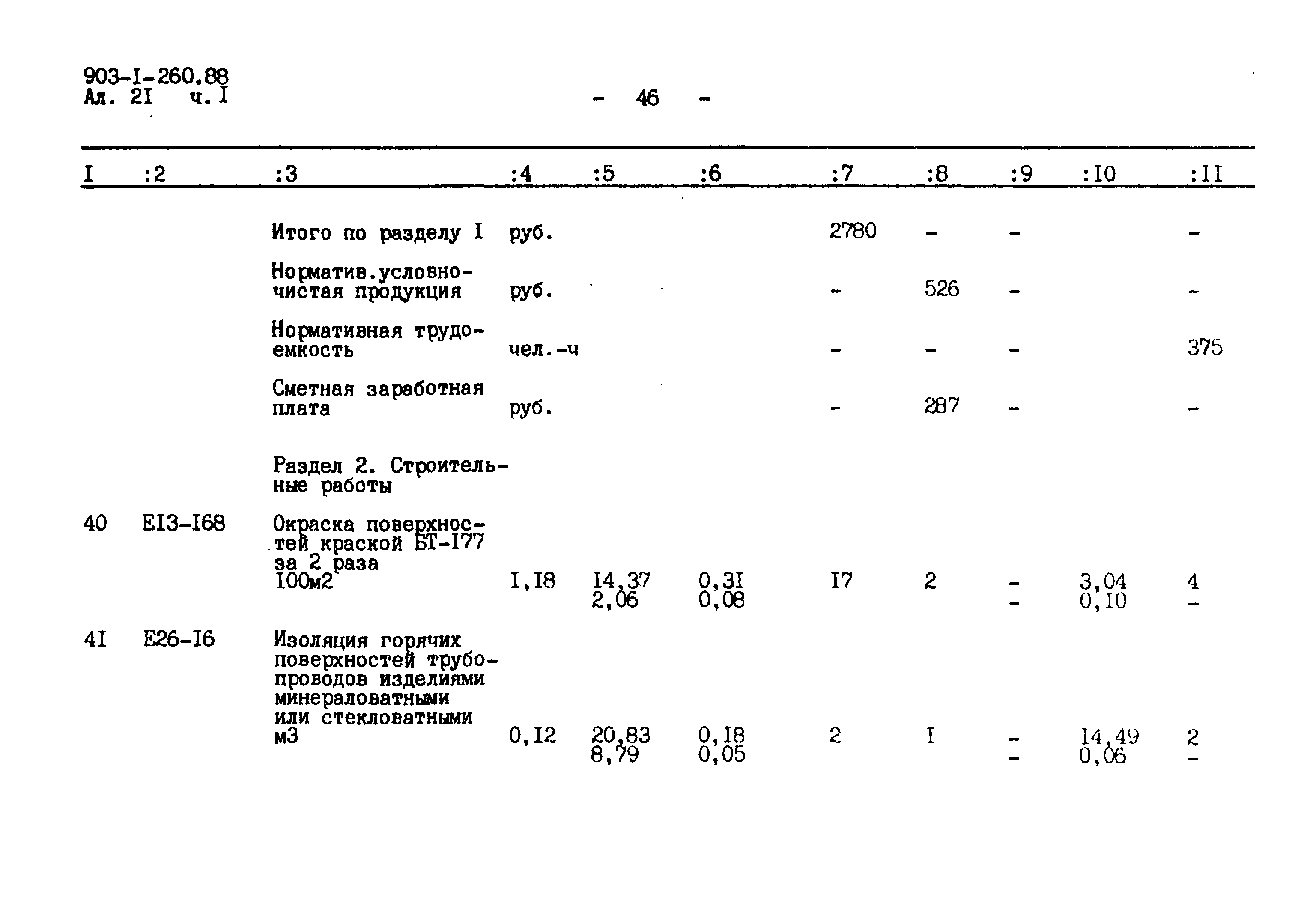 Типовой проект 903-1-260.88