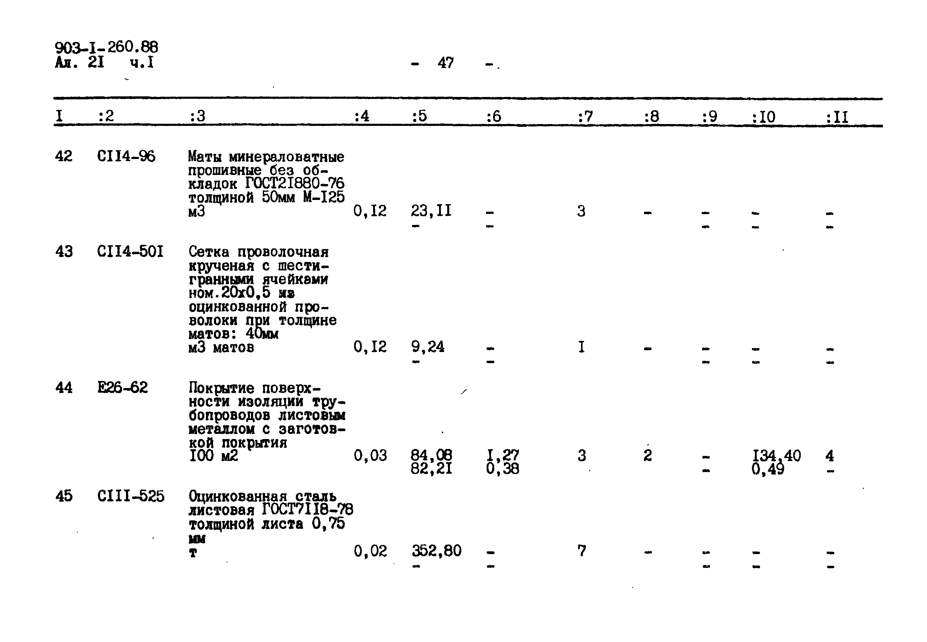 Типовой проект 903-1-260.88