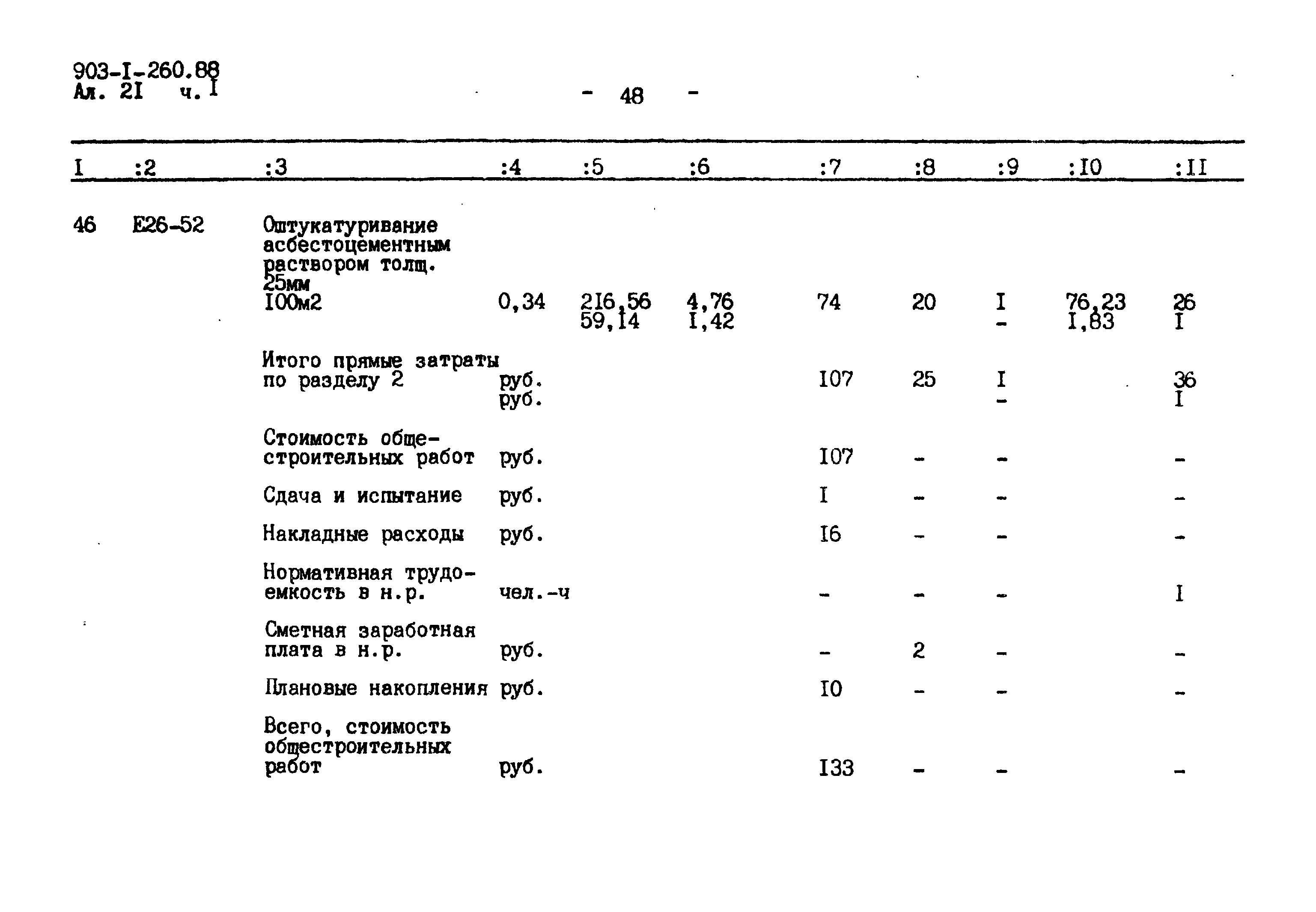 Типовой проект 903-1-260.88