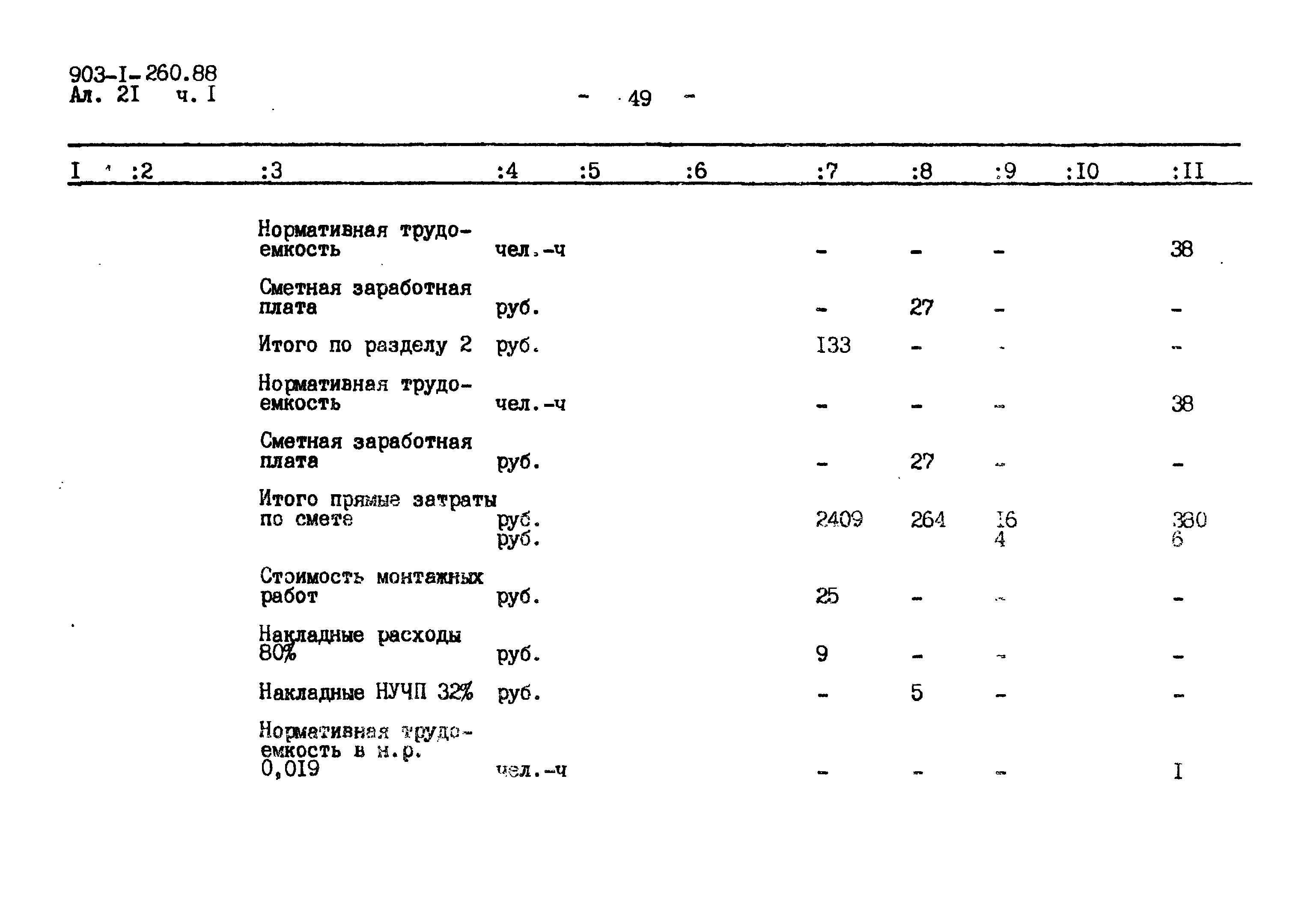 Типовой проект 903-1-260.88