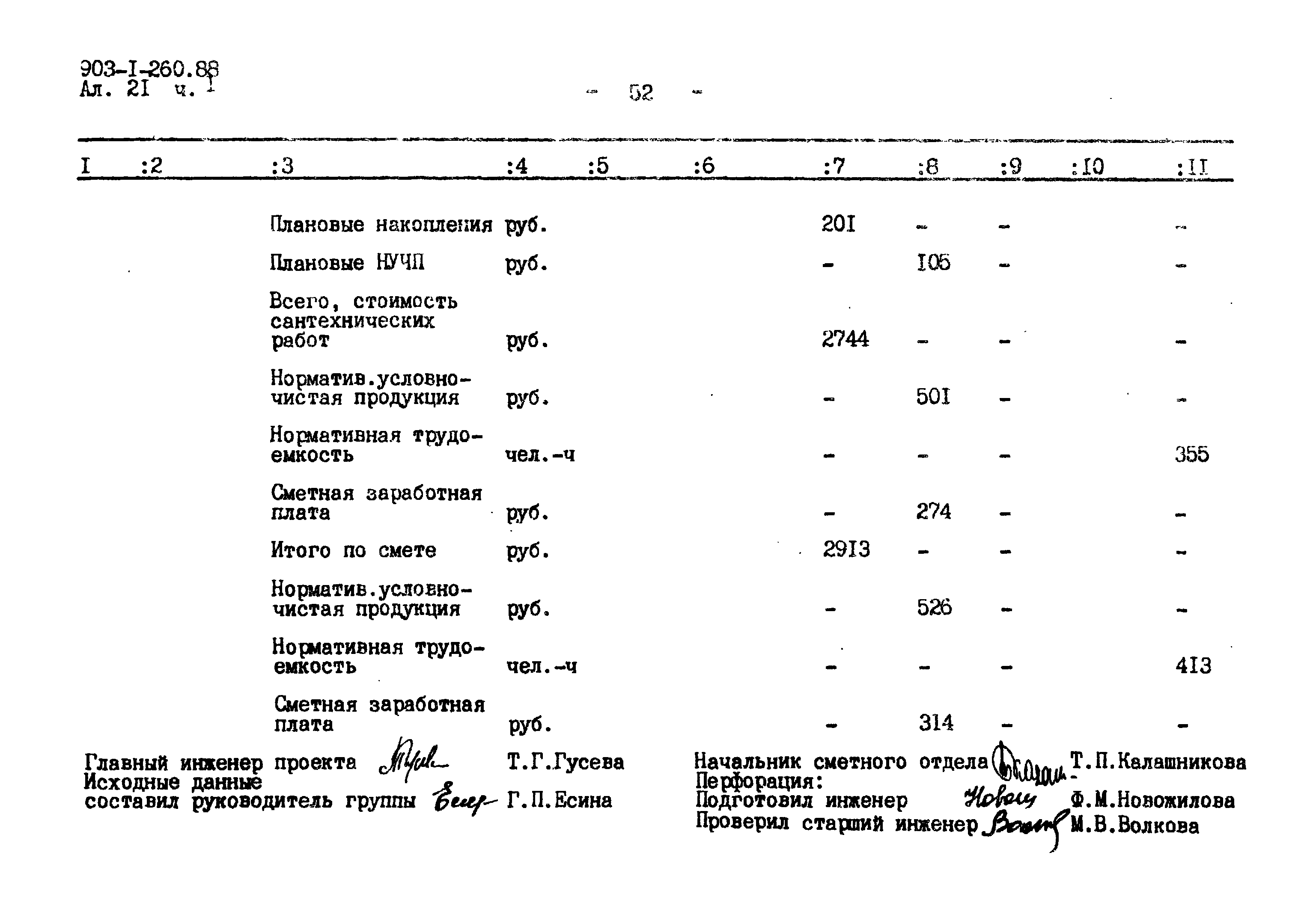 Типовой проект 903-1-260.88