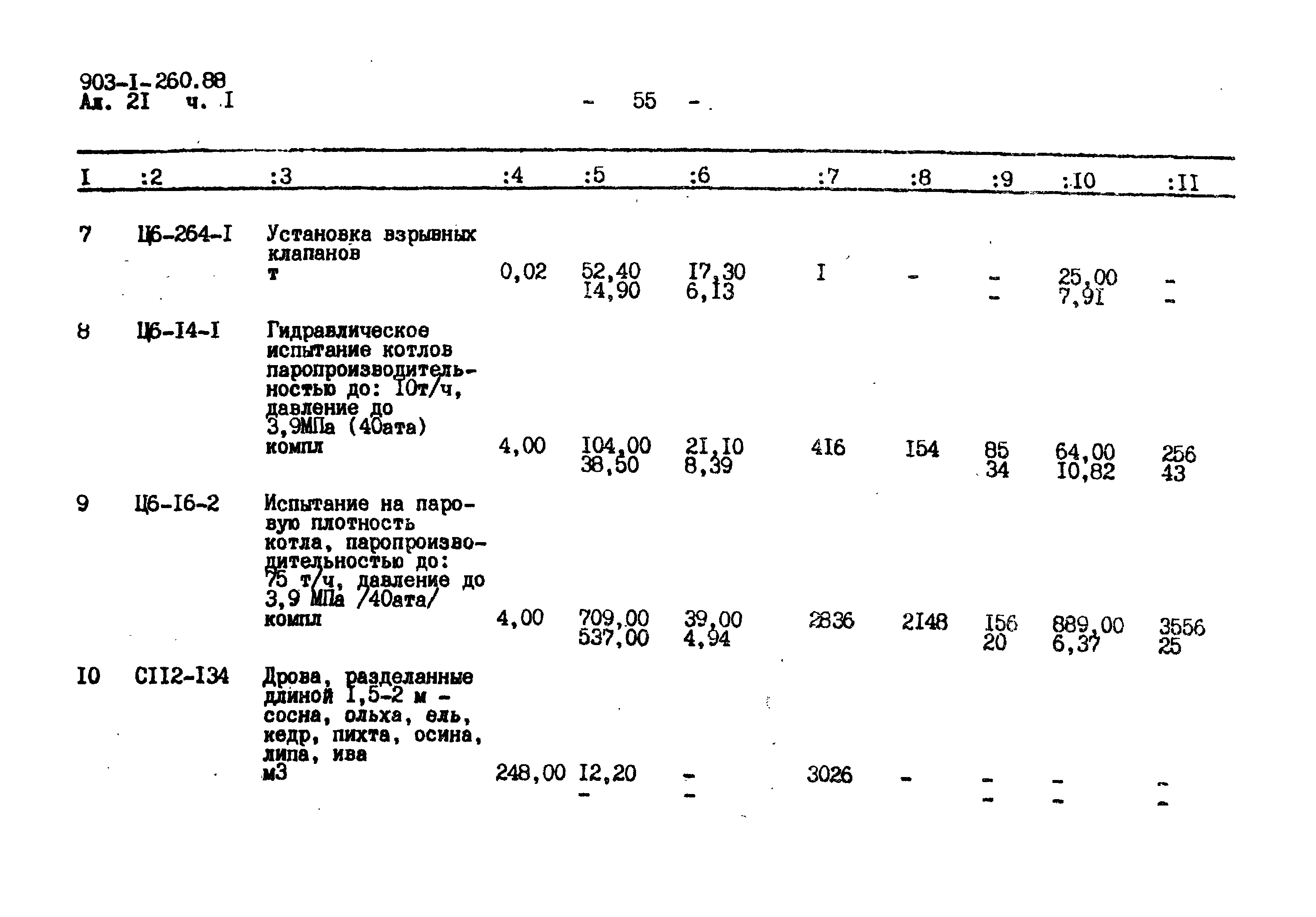Типовой проект 903-1-260.88