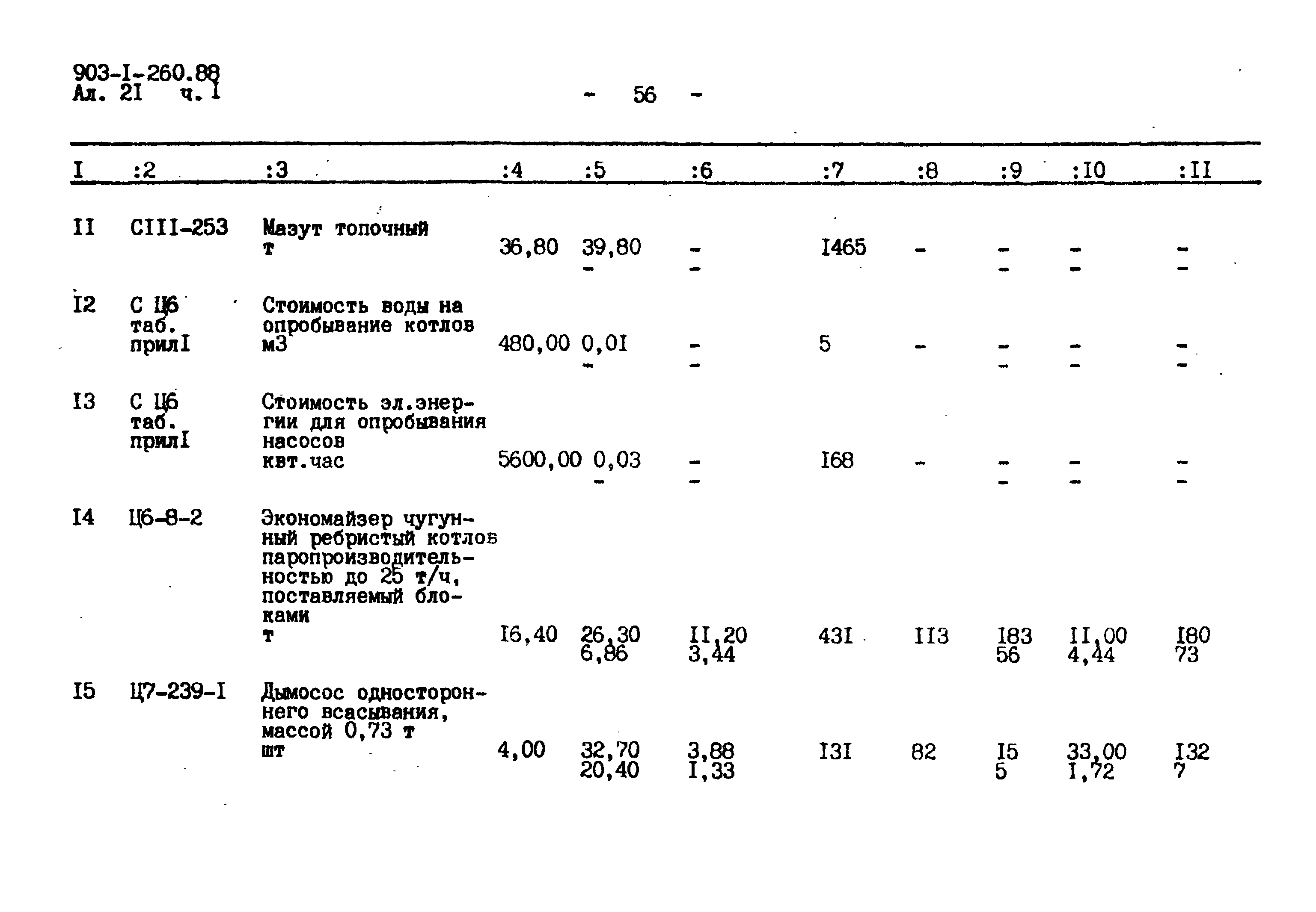 Типовой проект 903-1-260.88