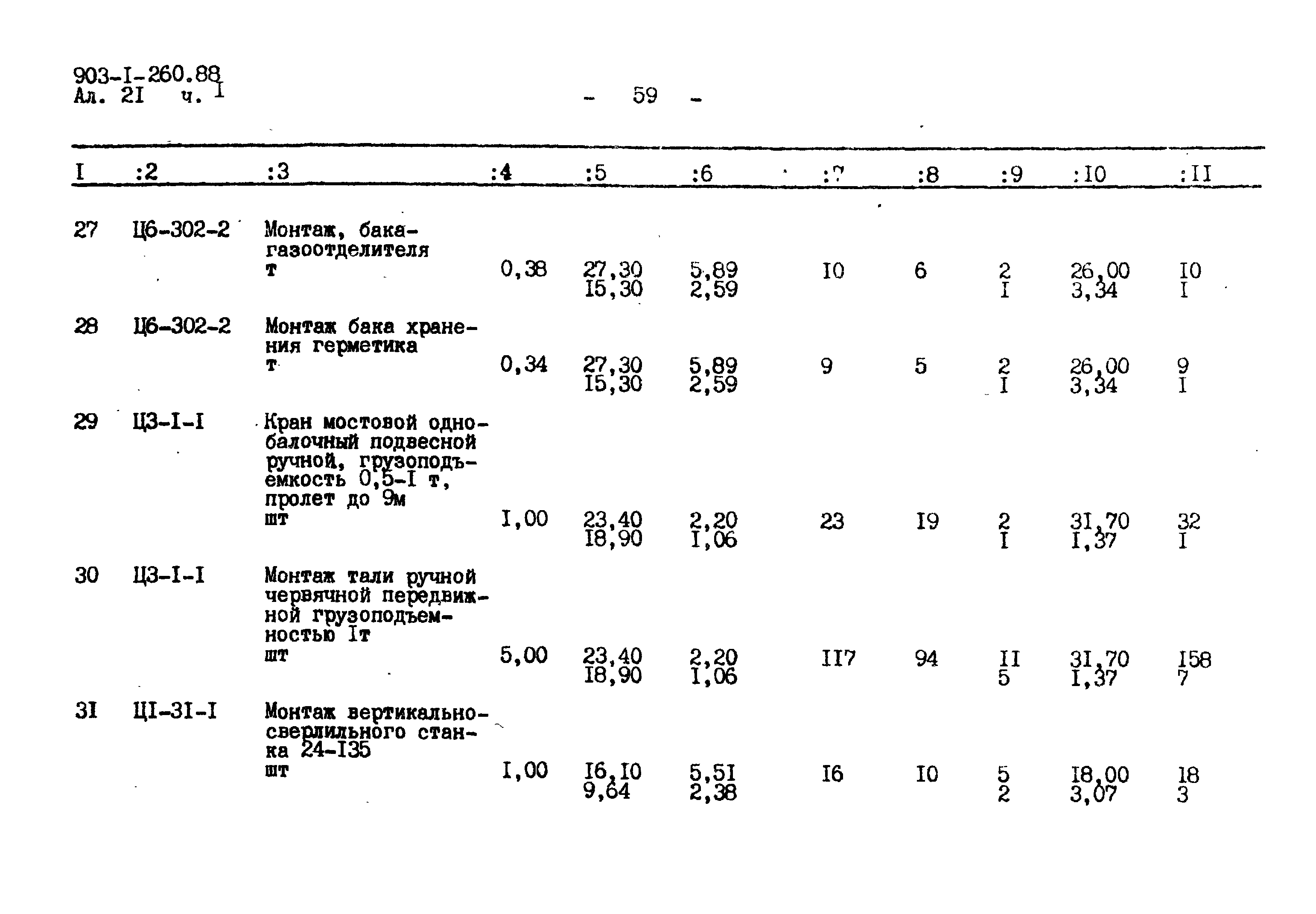 Типовой проект 903-1-260.88