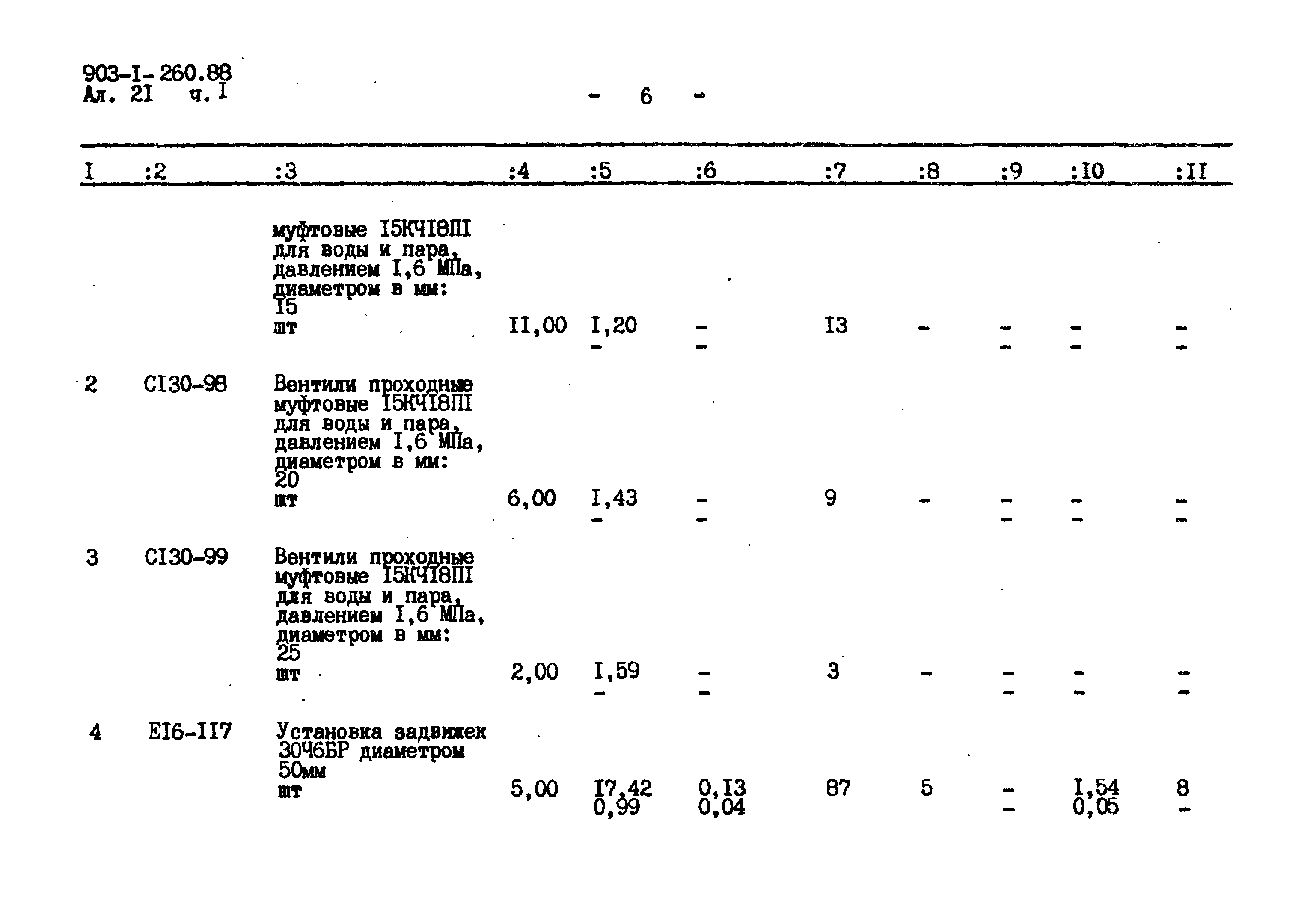 Типовой проект 903-1-260.88