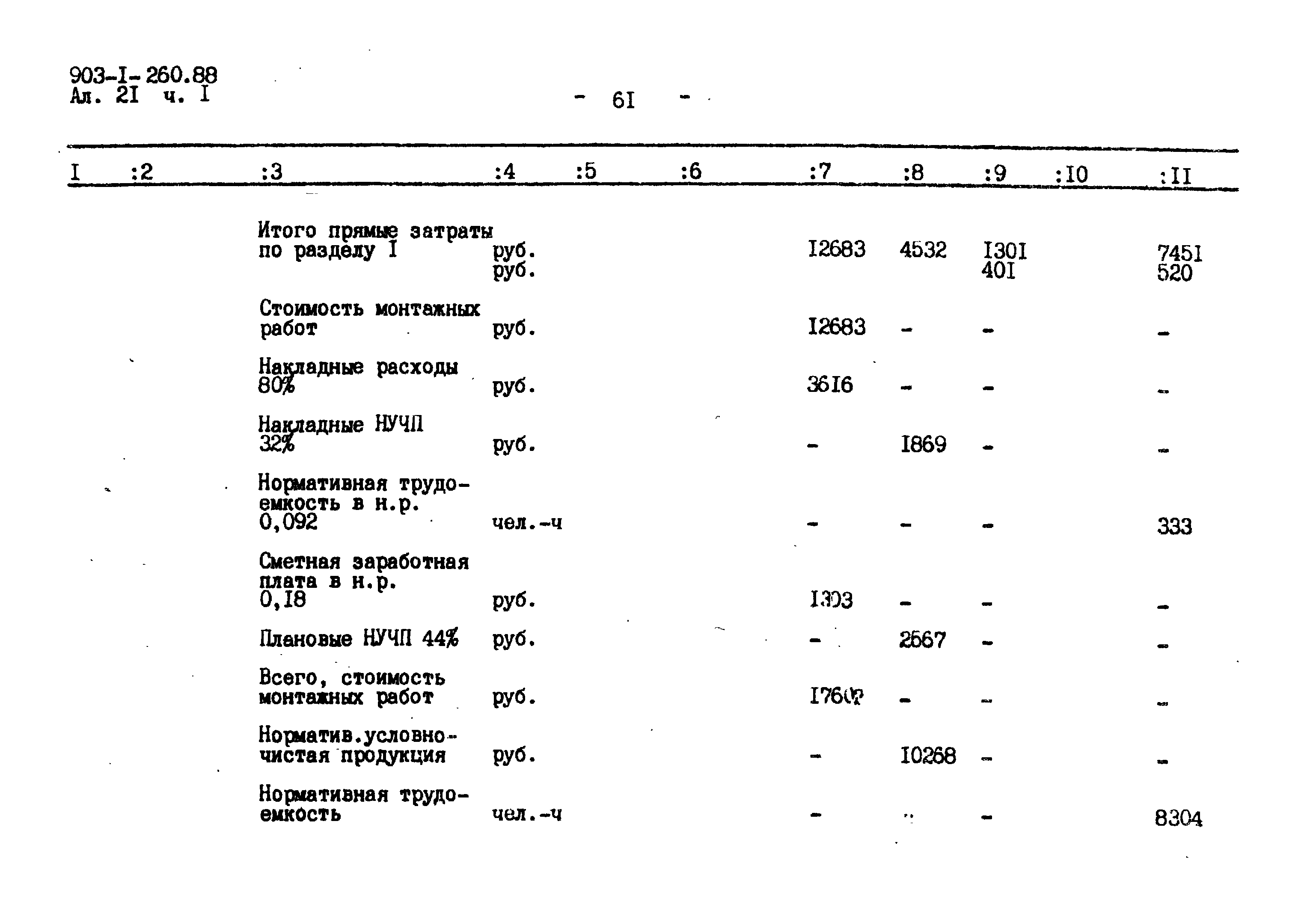 Типовой проект 903-1-260.88