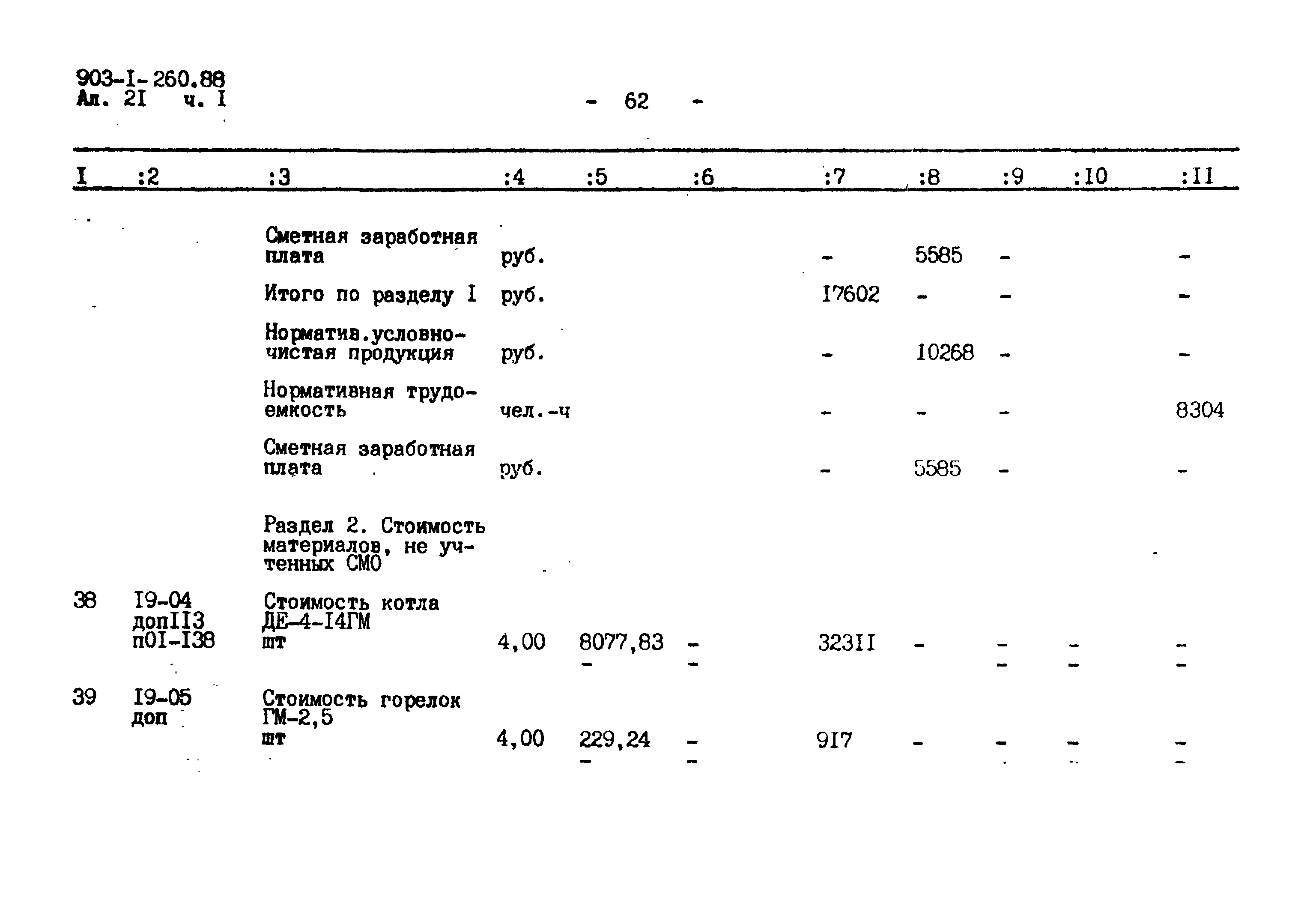 Типовой проект 903-1-260.88