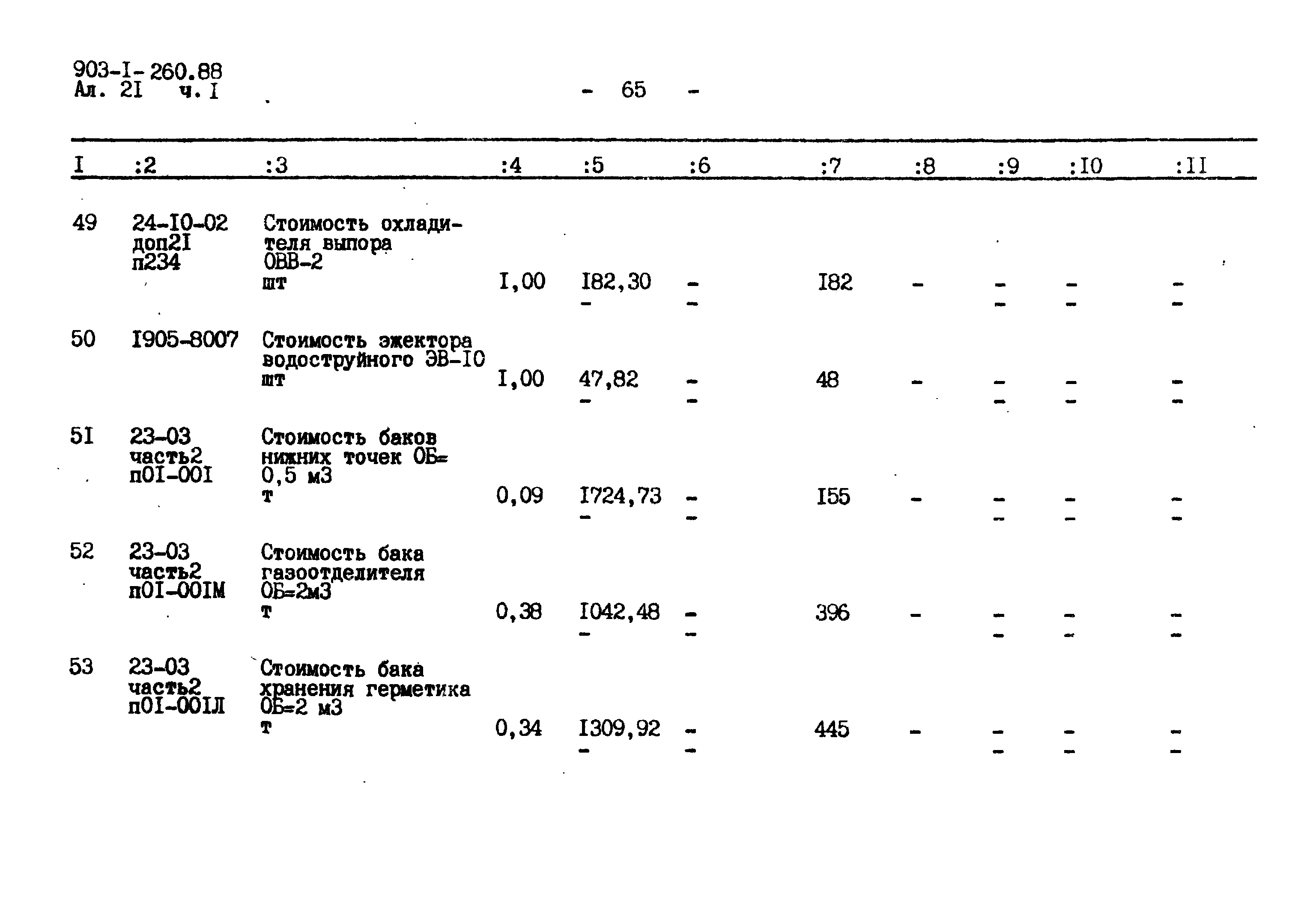 Типовой проект 903-1-260.88