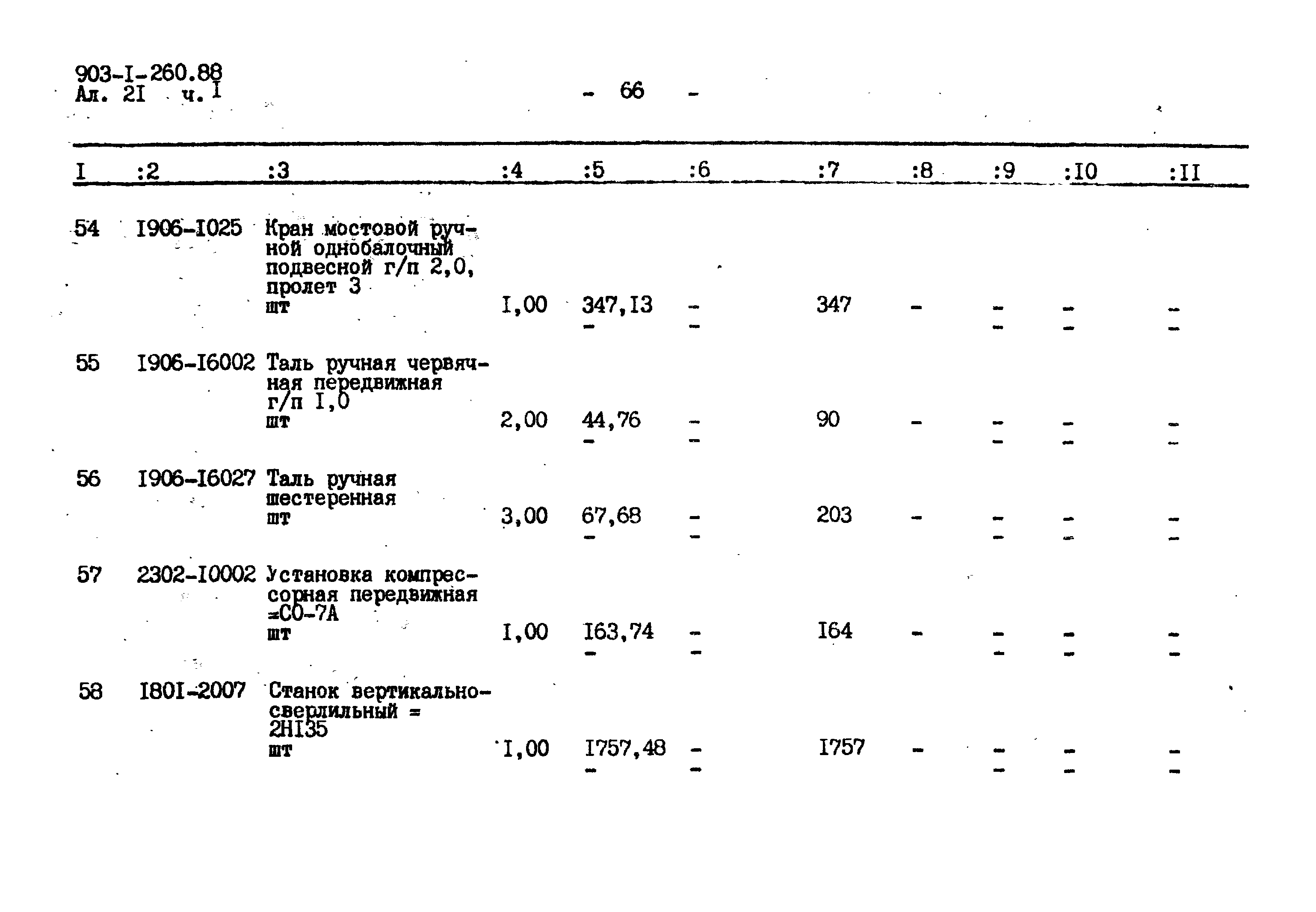 Типовой проект 903-1-260.88