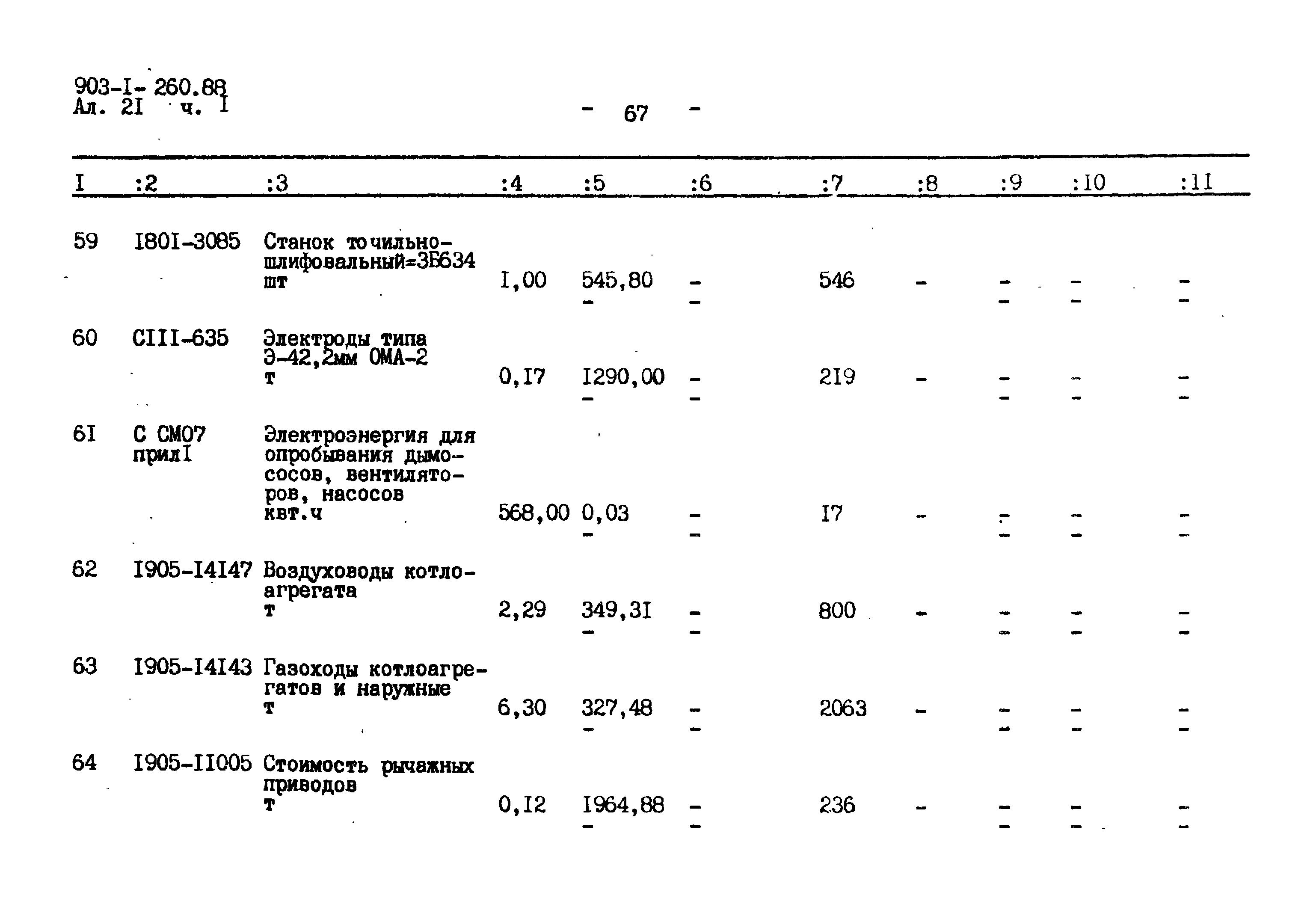 Типовой проект 903-1-260.88