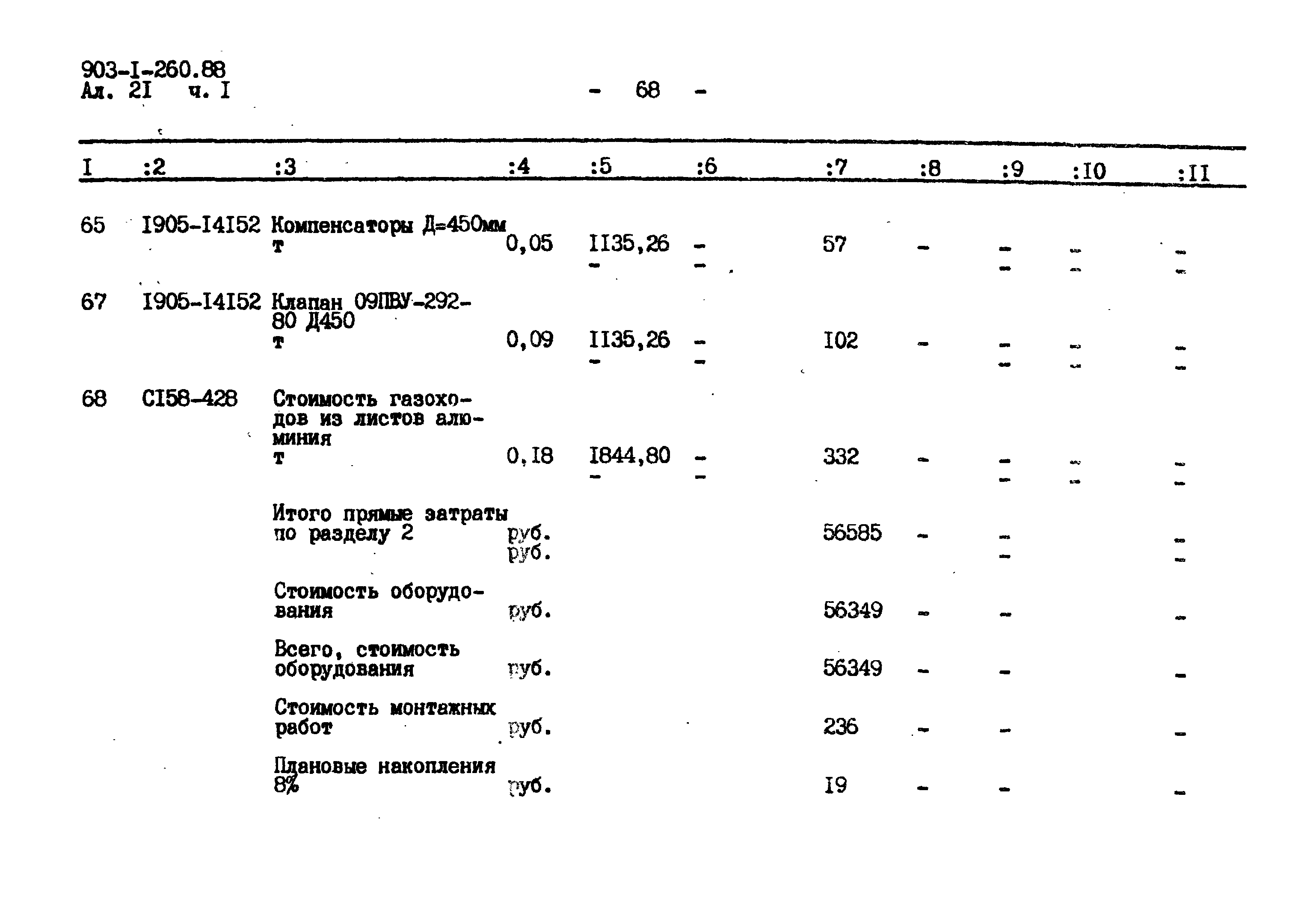 Типовой проект 903-1-260.88
