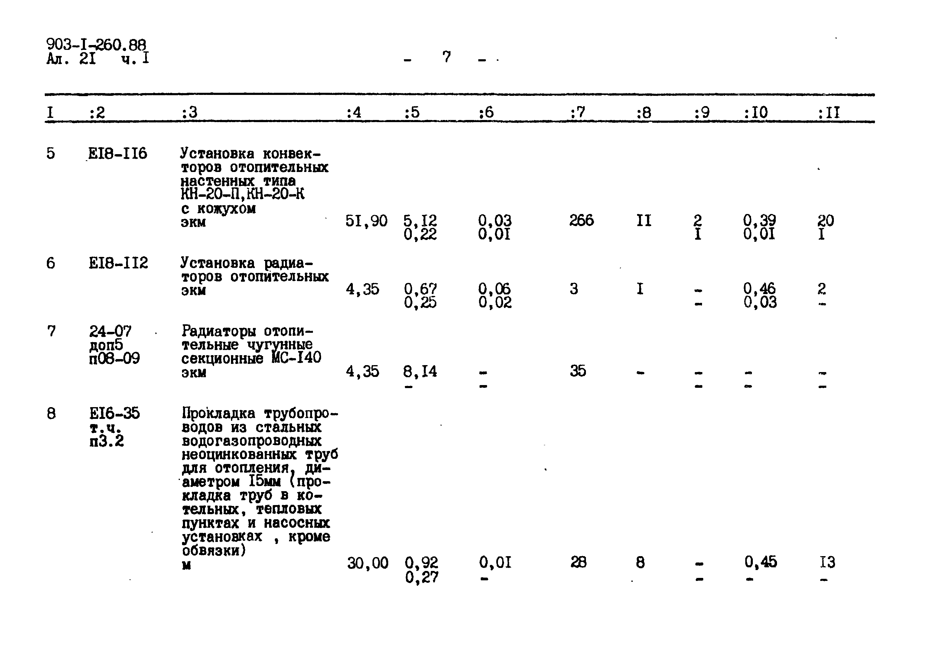 Типовой проект 903-1-260.88