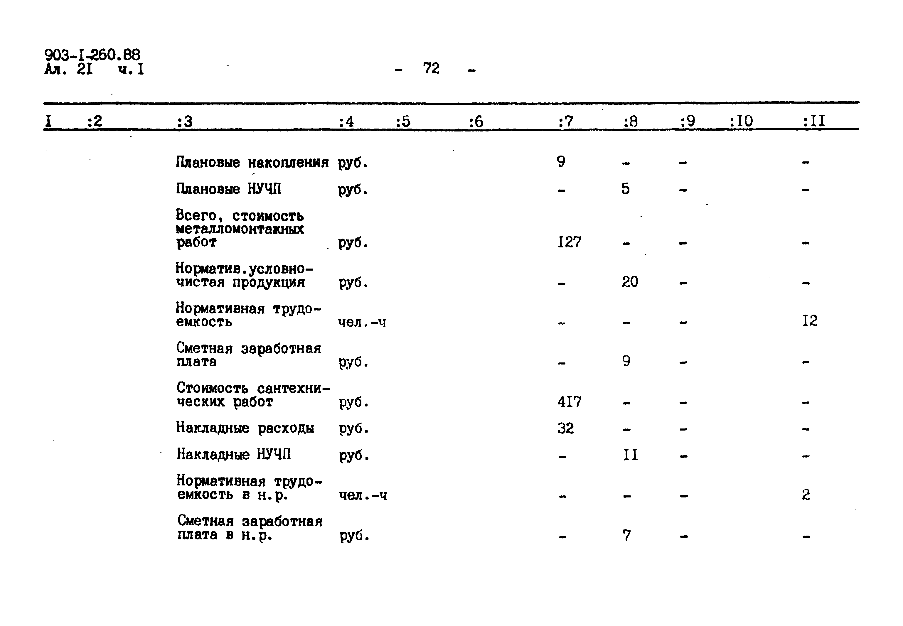 Типовой проект 903-1-260.88