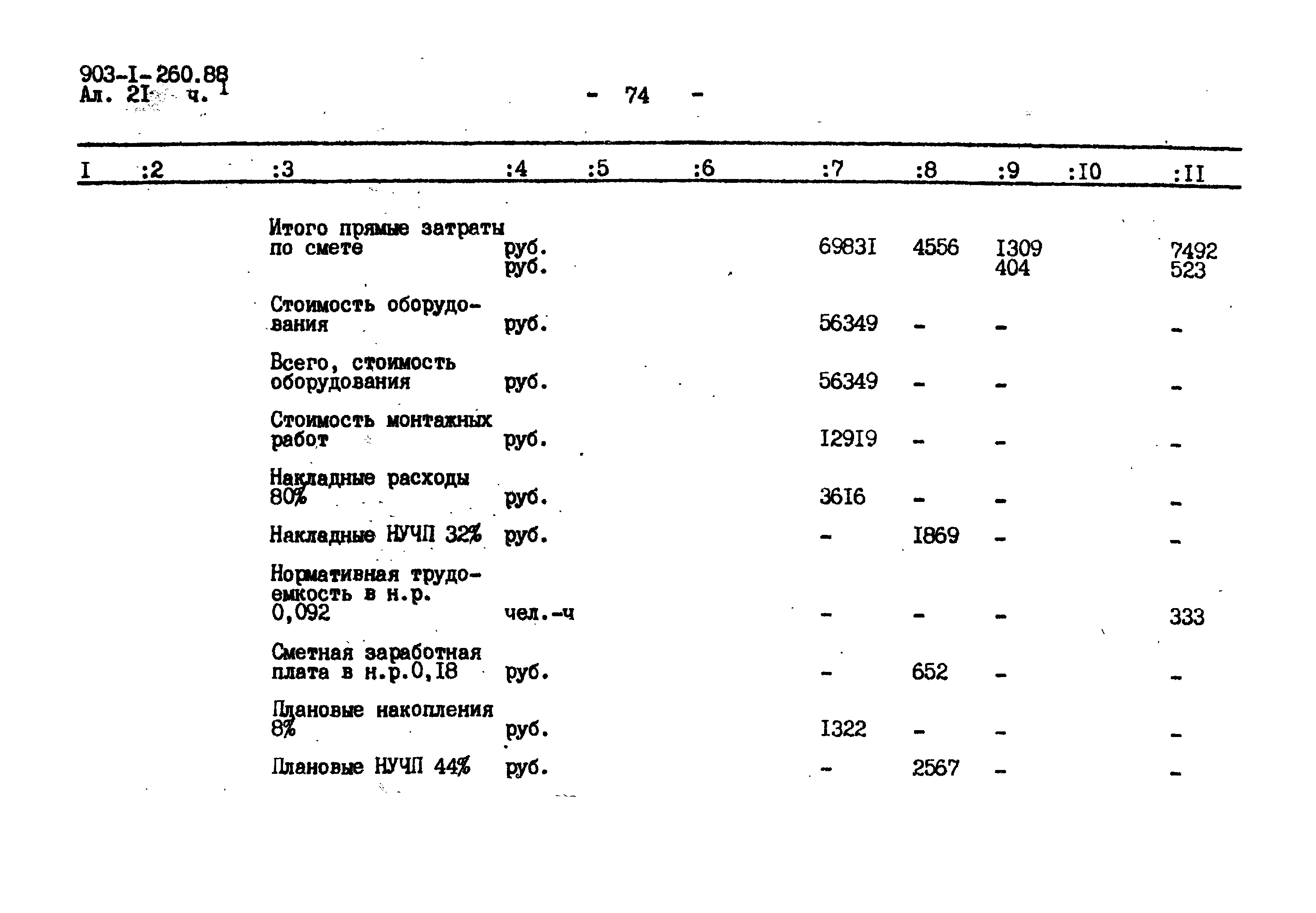 Типовой проект 903-1-260.88