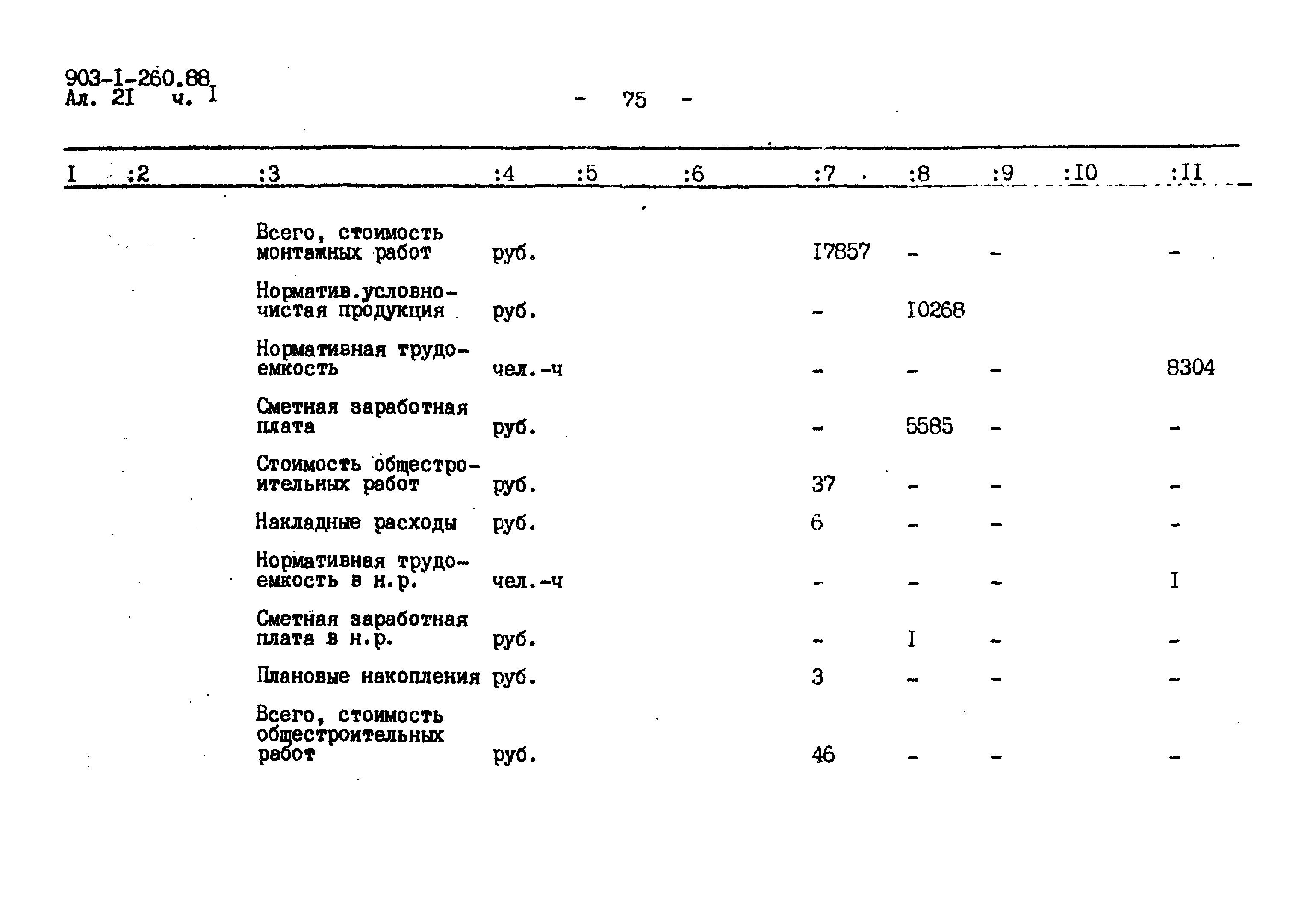 Типовой проект 903-1-260.88