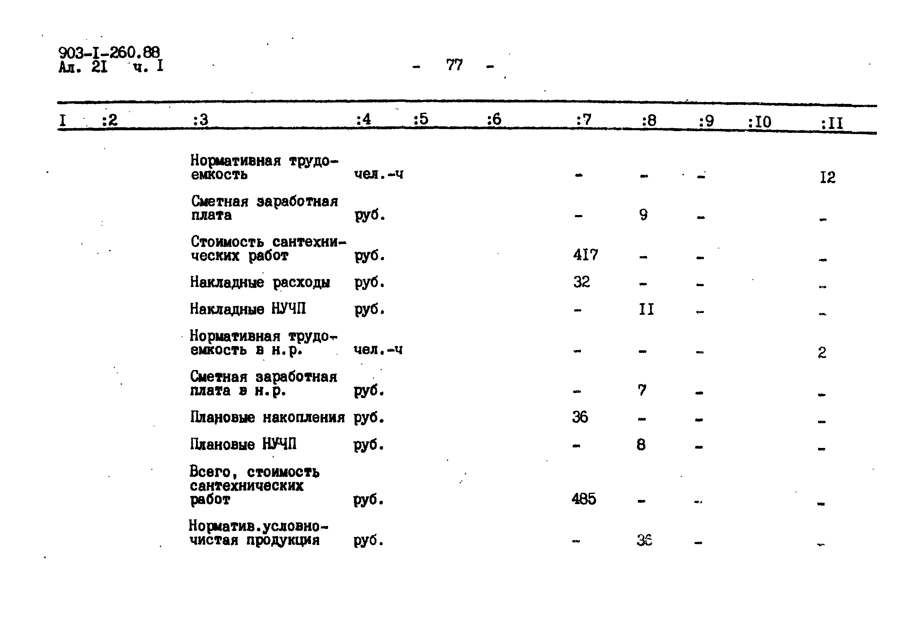 Типовой проект 903-1-260.88
