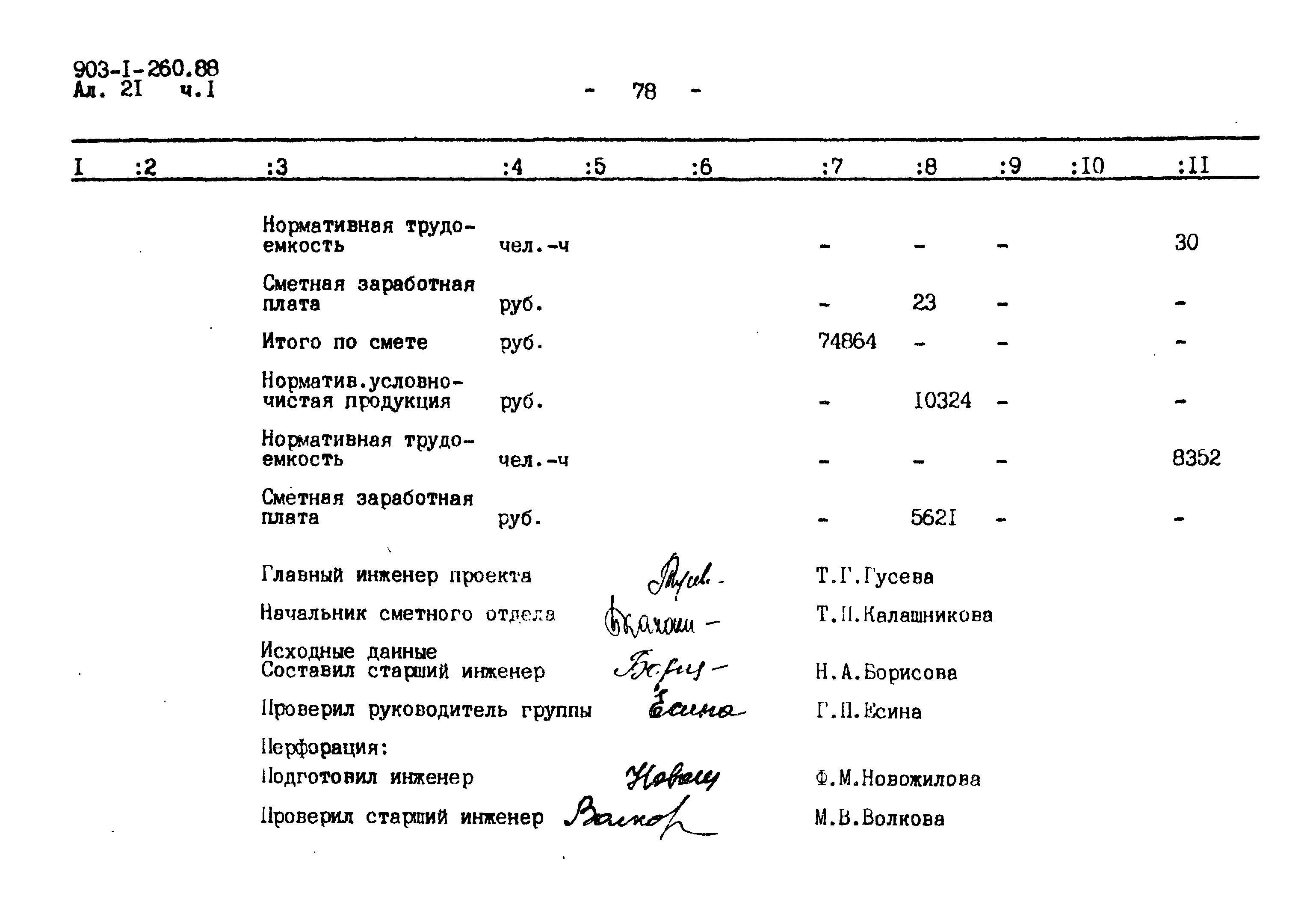 Типовой проект 903-1-260.88