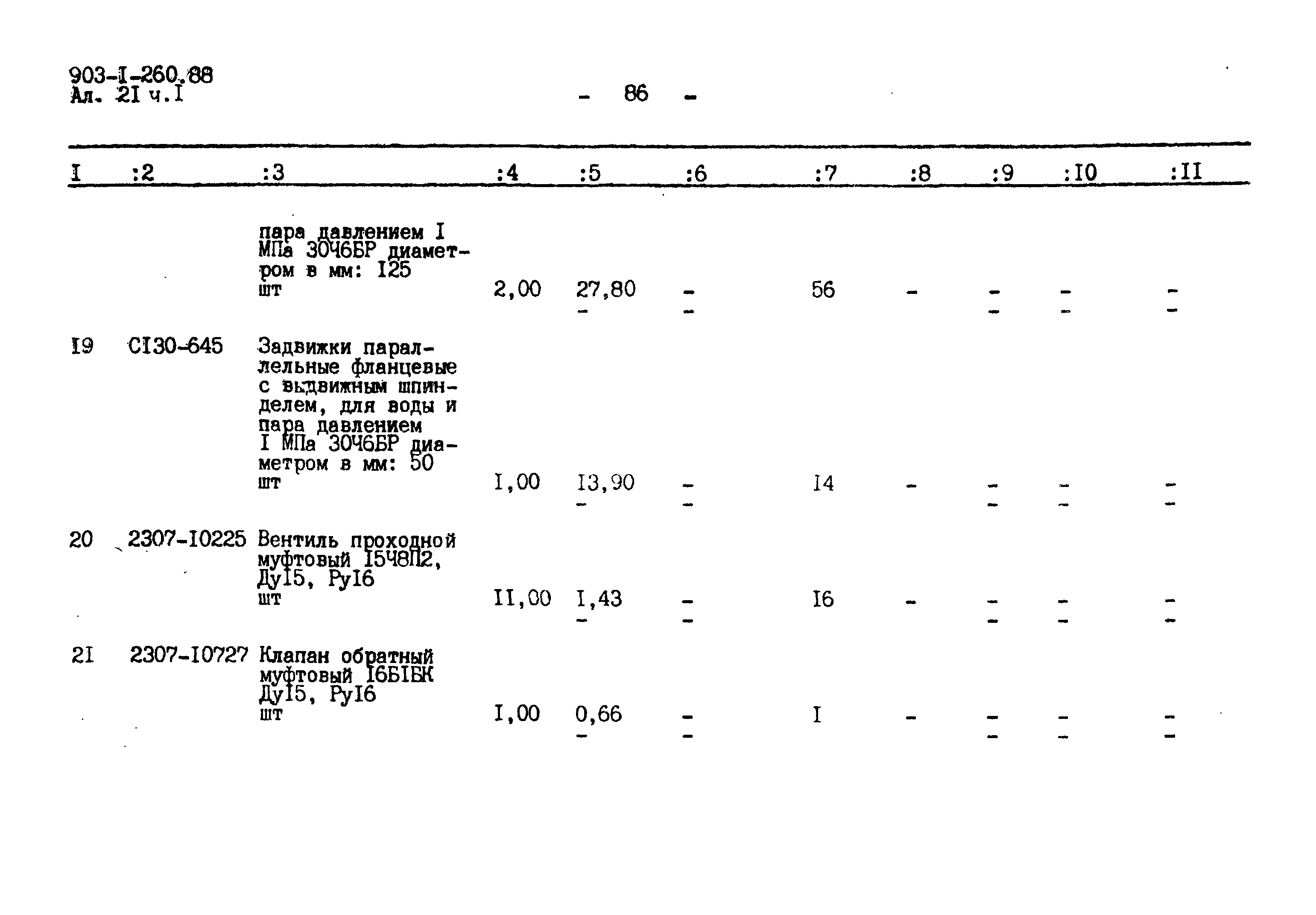 Типовой проект 903-1-260.88