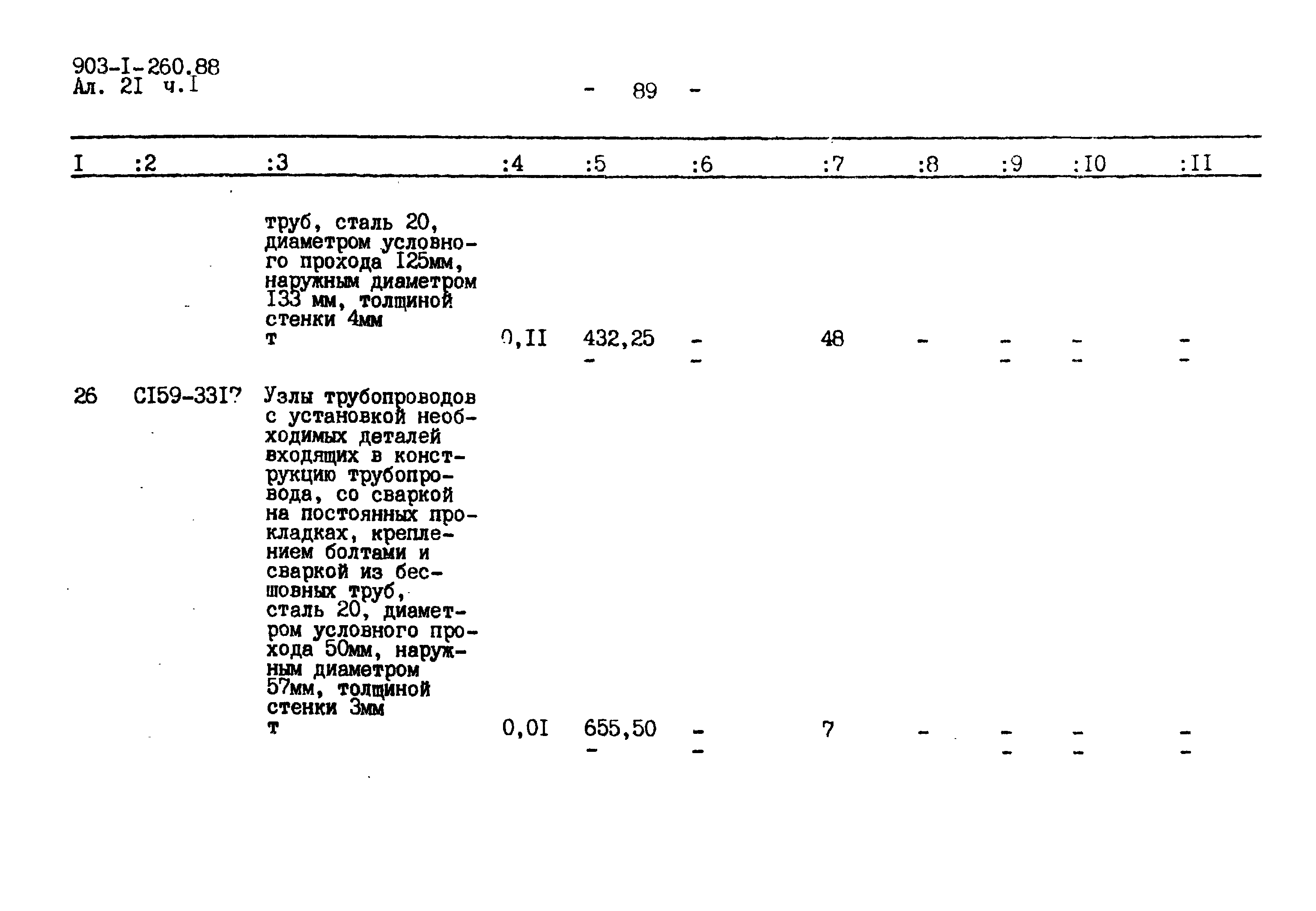 Типовой проект 903-1-260.88