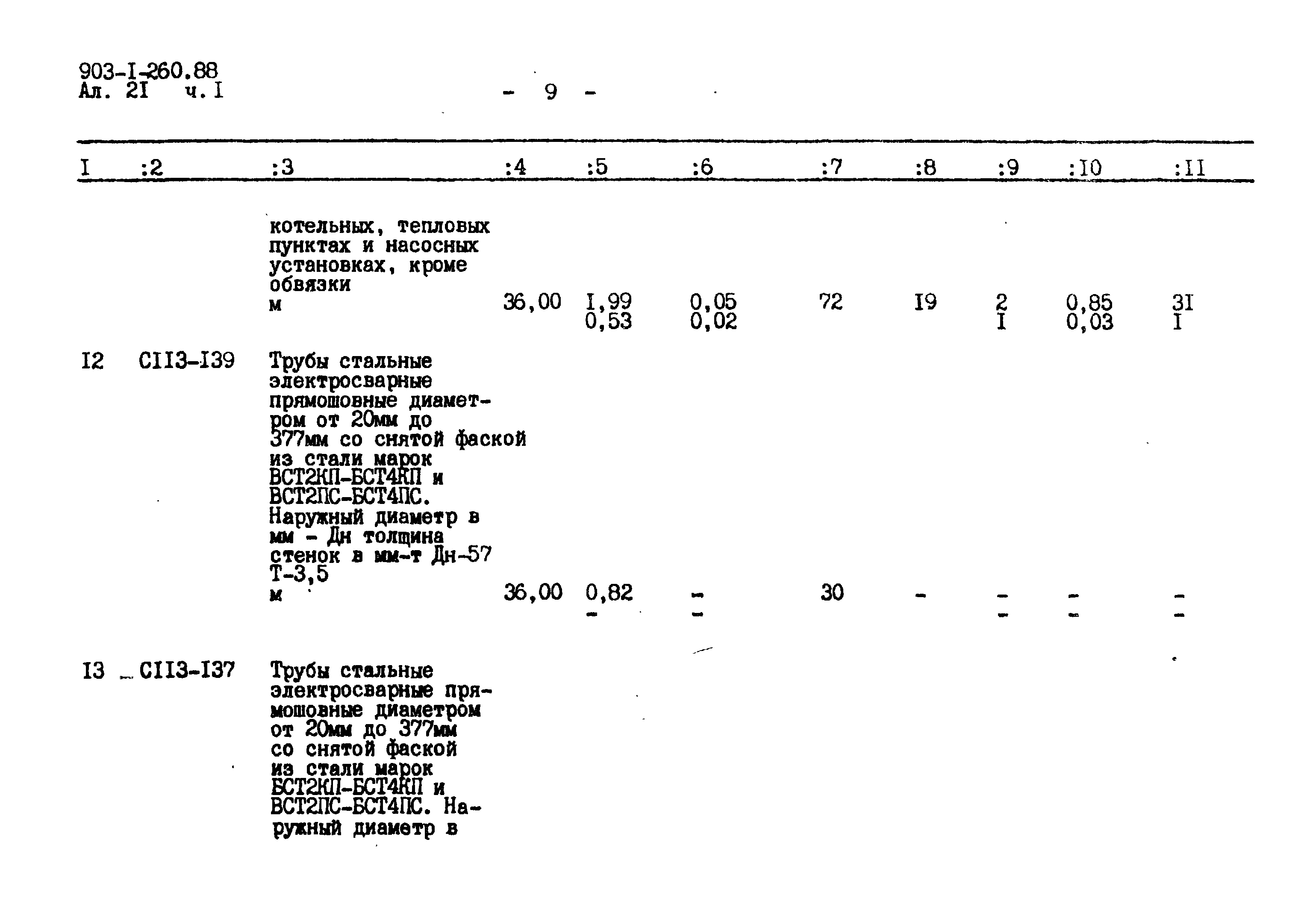 Типовой проект 903-1-260.88