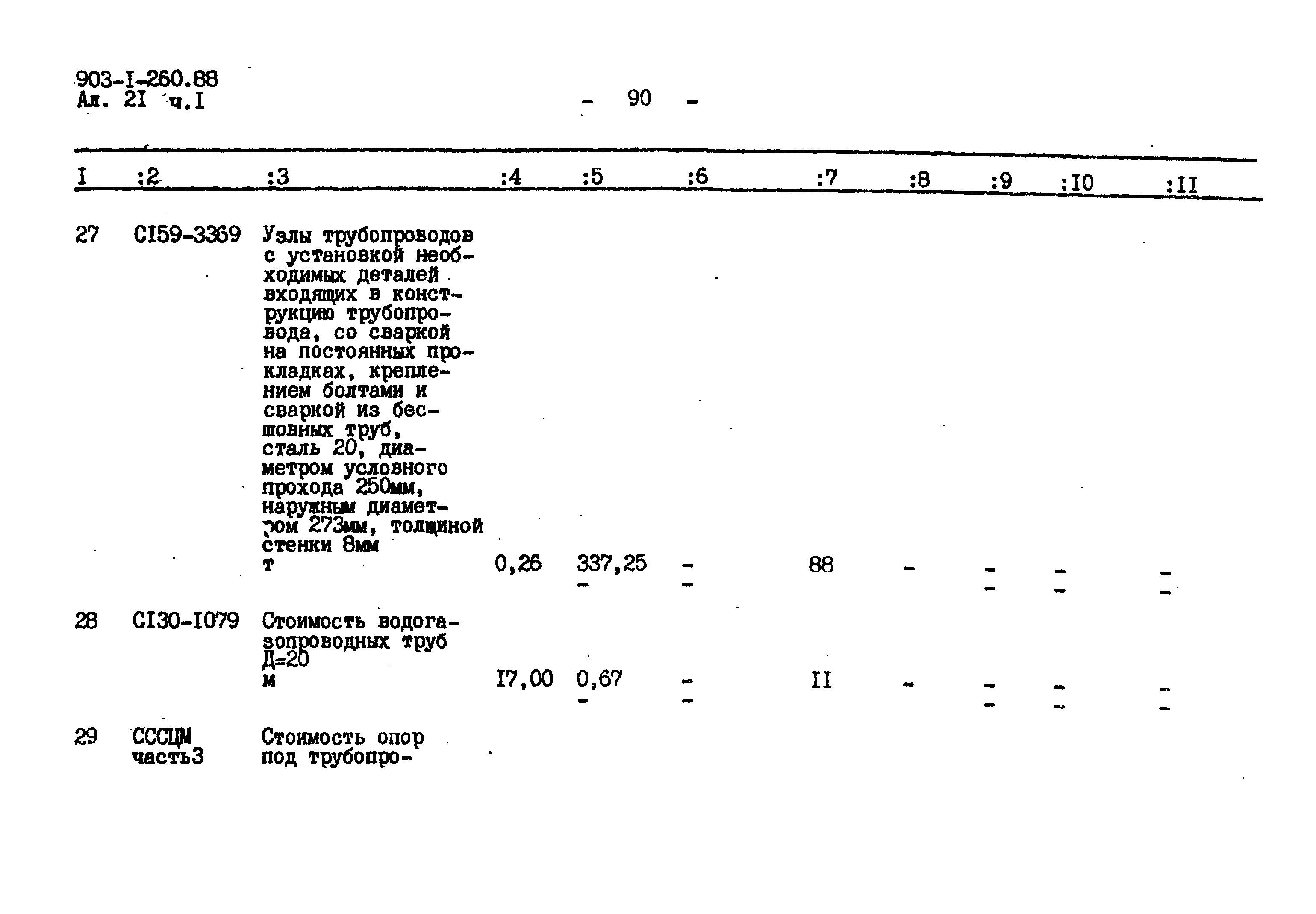 Типовой проект 903-1-260.88