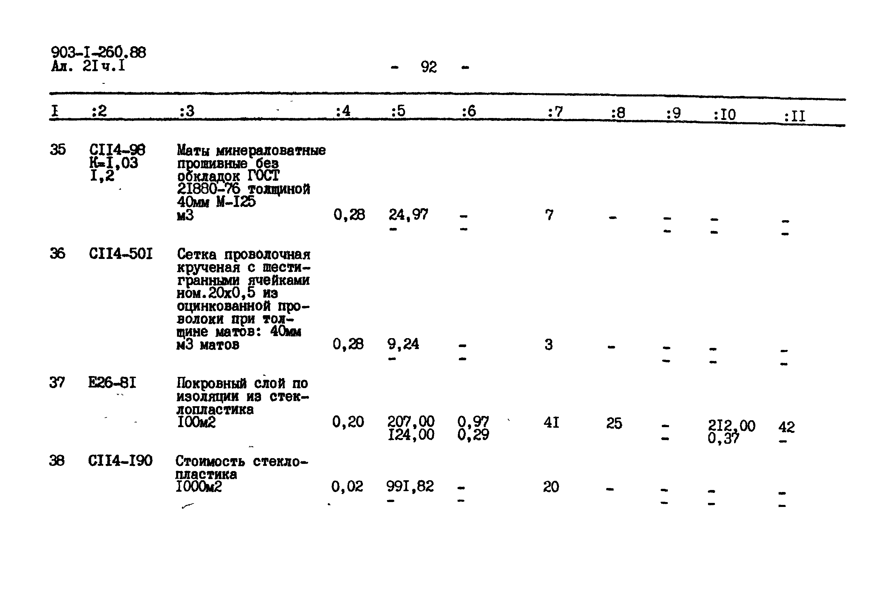 Типовой проект 903-1-260.88