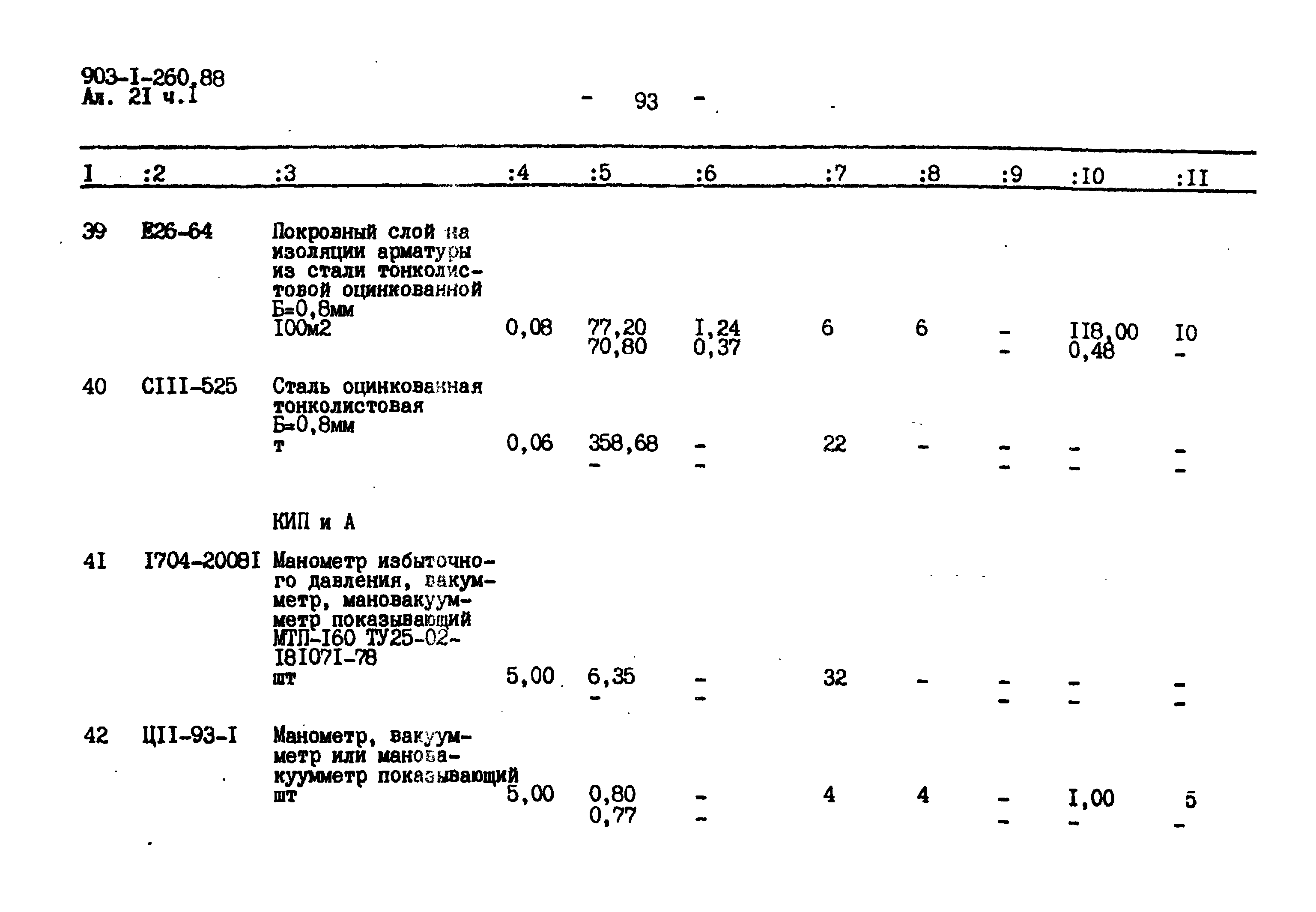 Типовой проект 903-1-260.88