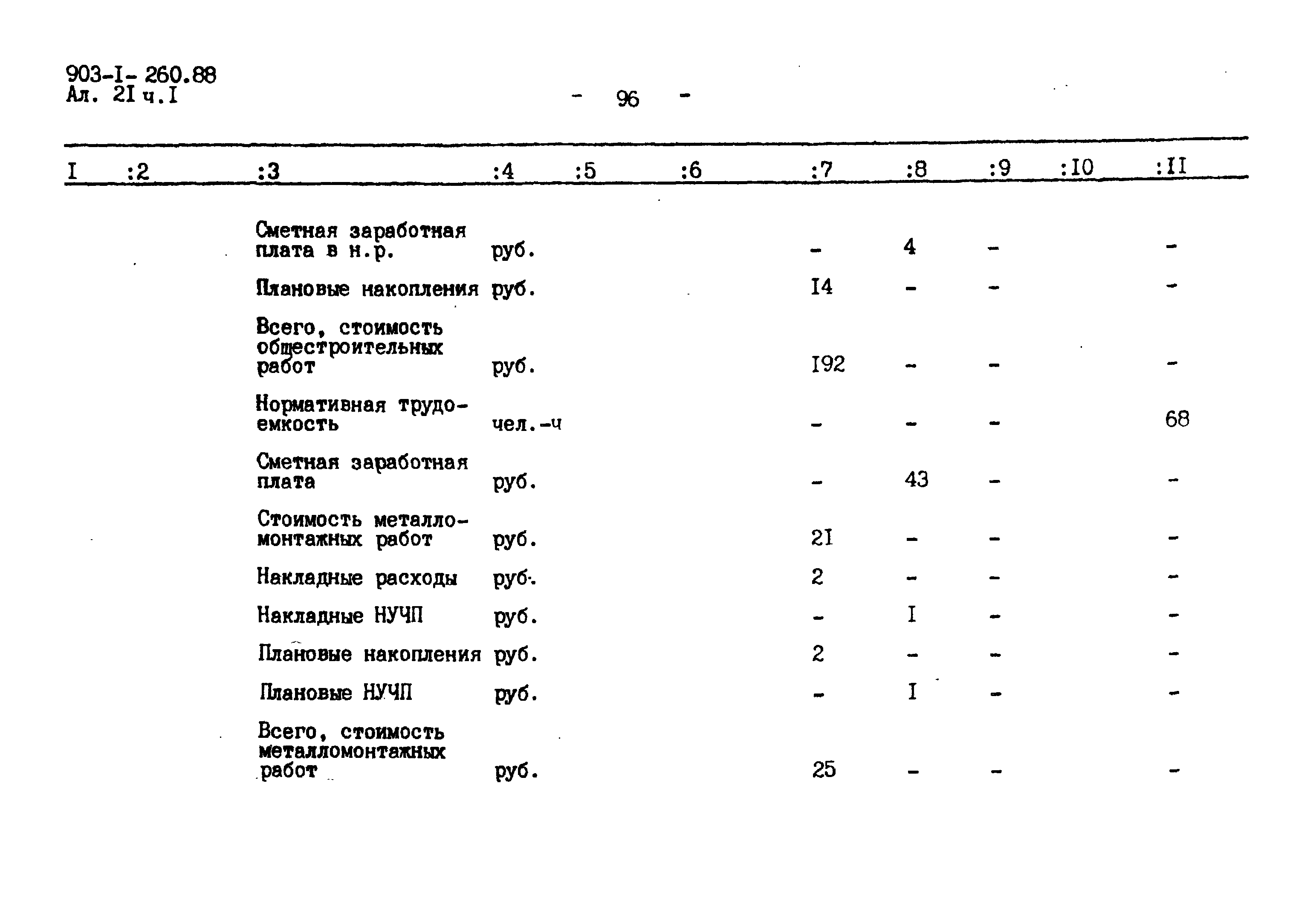 Типовой проект 903-1-260.88