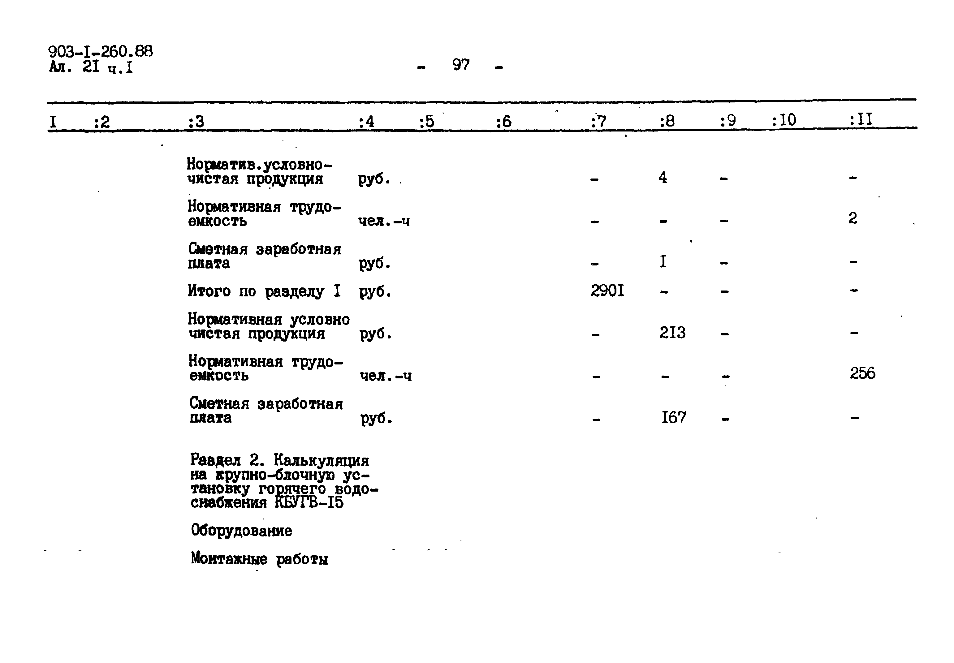 Типовой проект 903-1-260.88