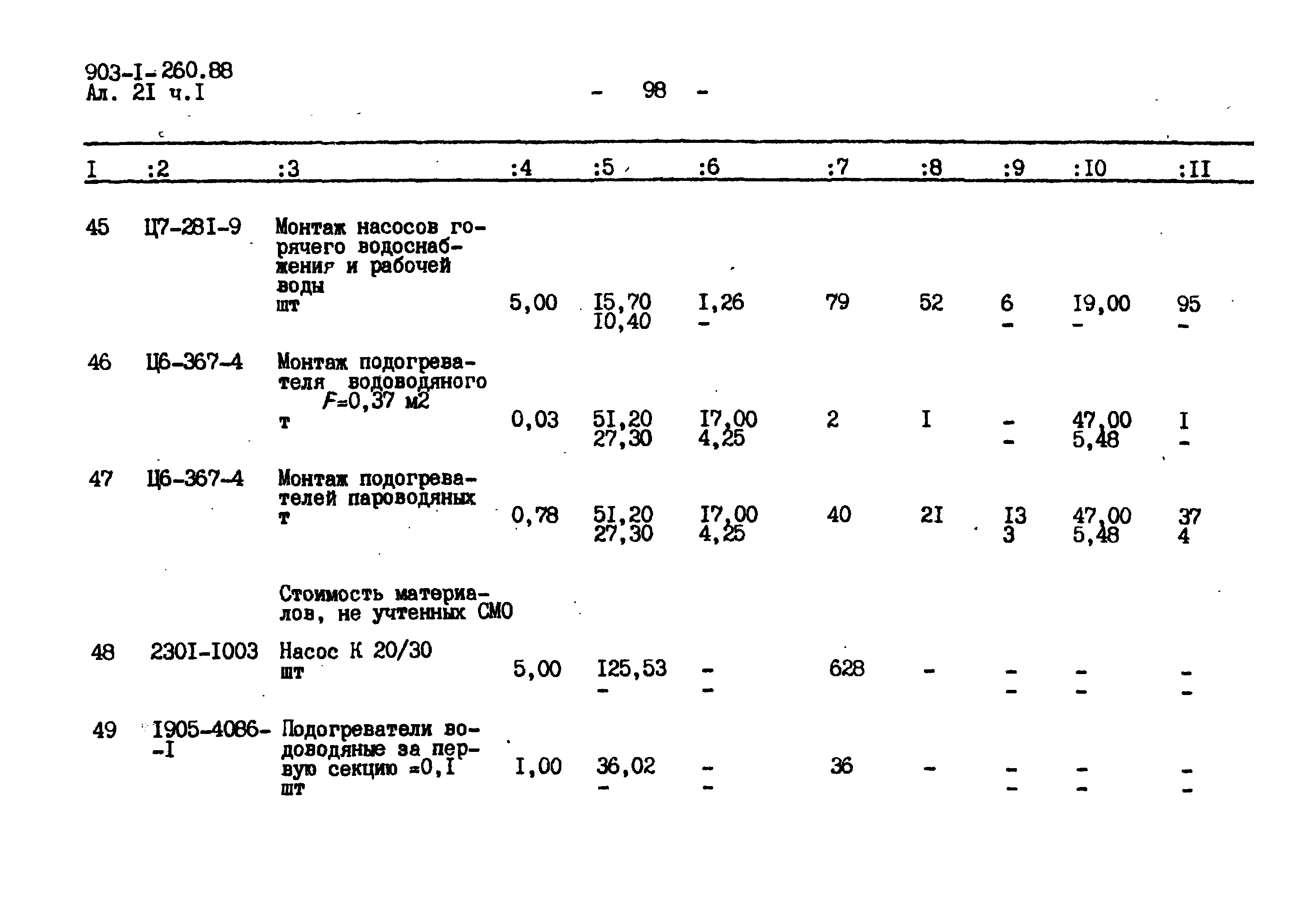 Типовой проект 903-1-260.88