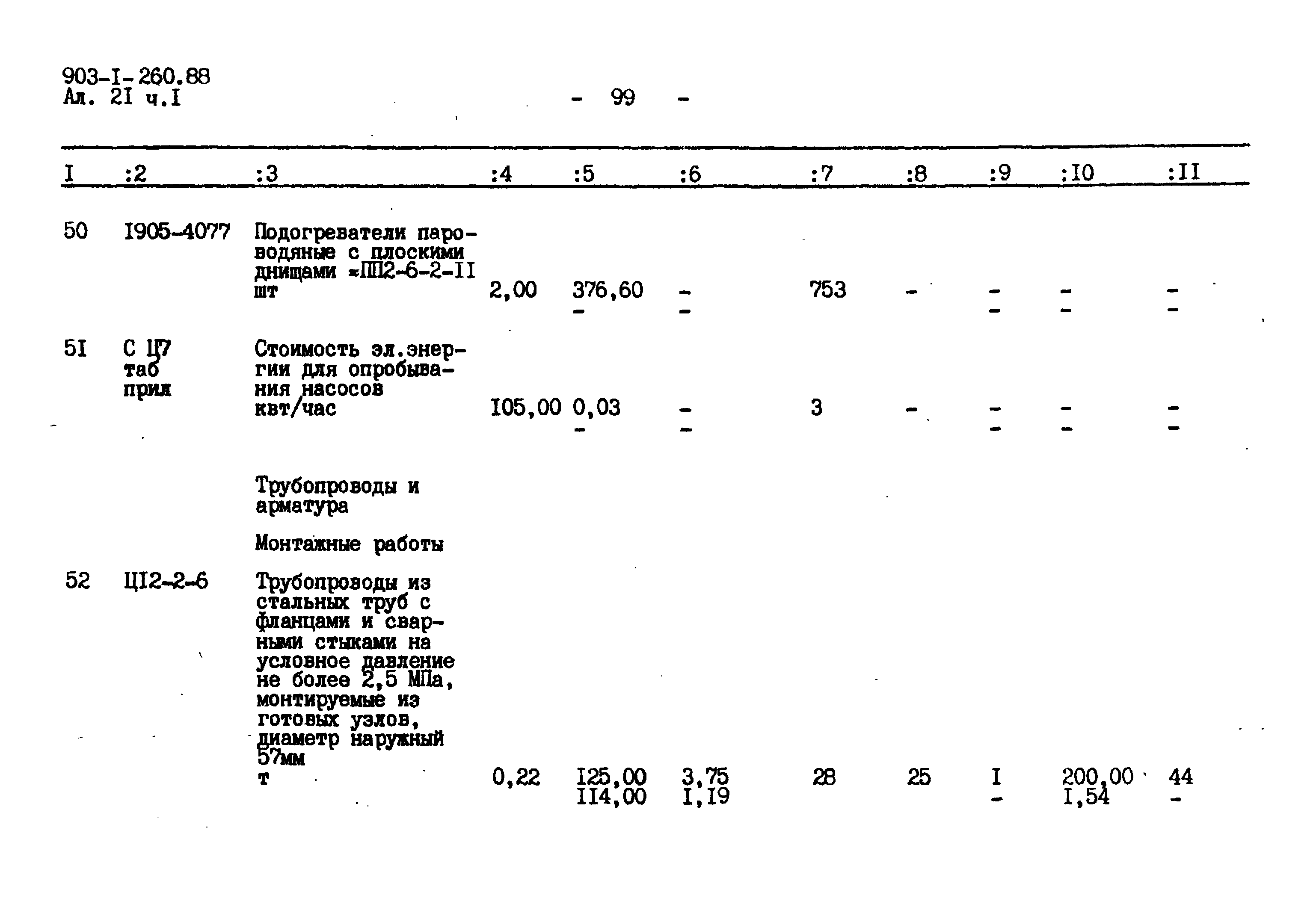 Типовой проект 903-1-260.88