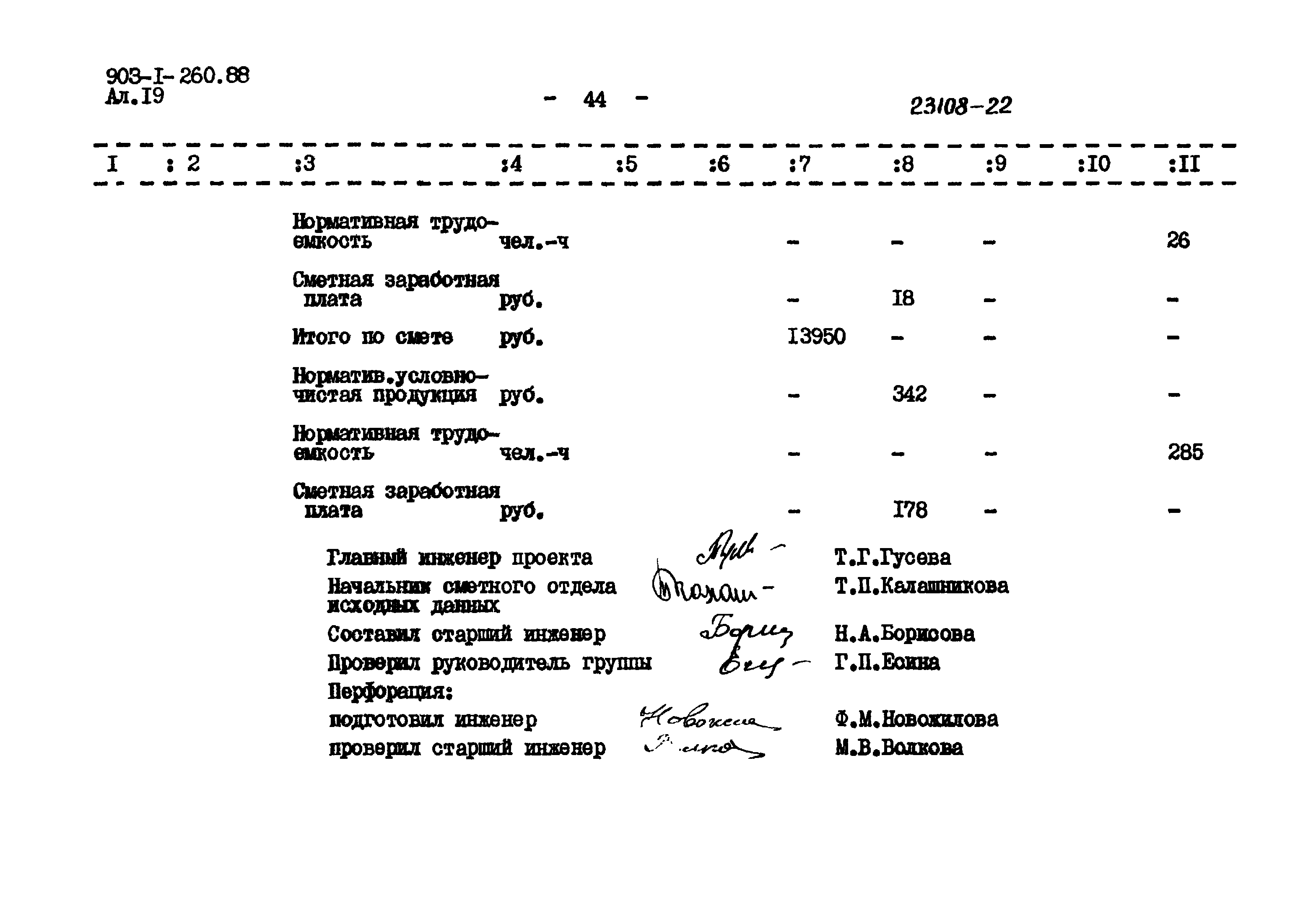 Типовой проект 903-1-260.88