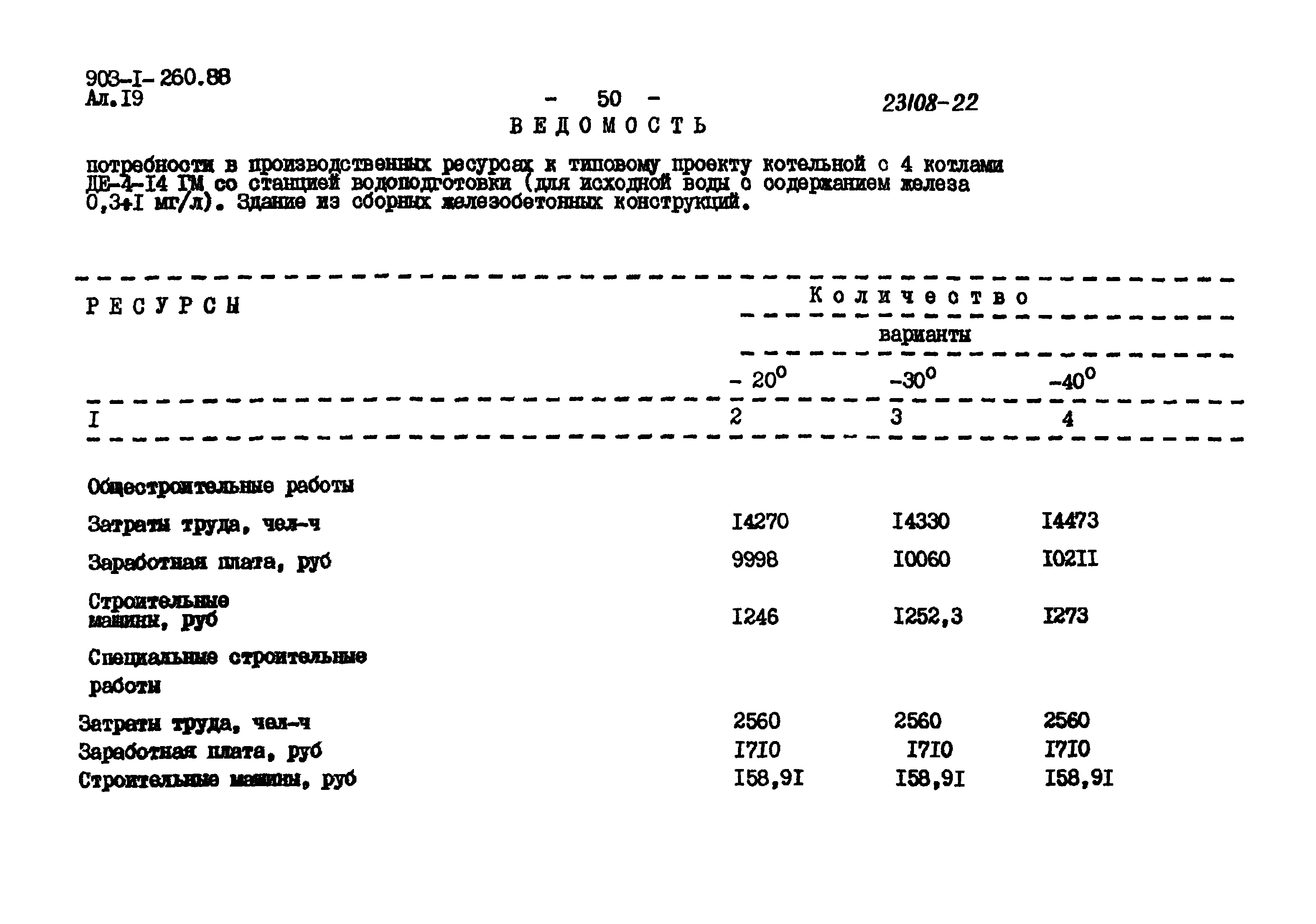 Типовой проект 903-1-260.88