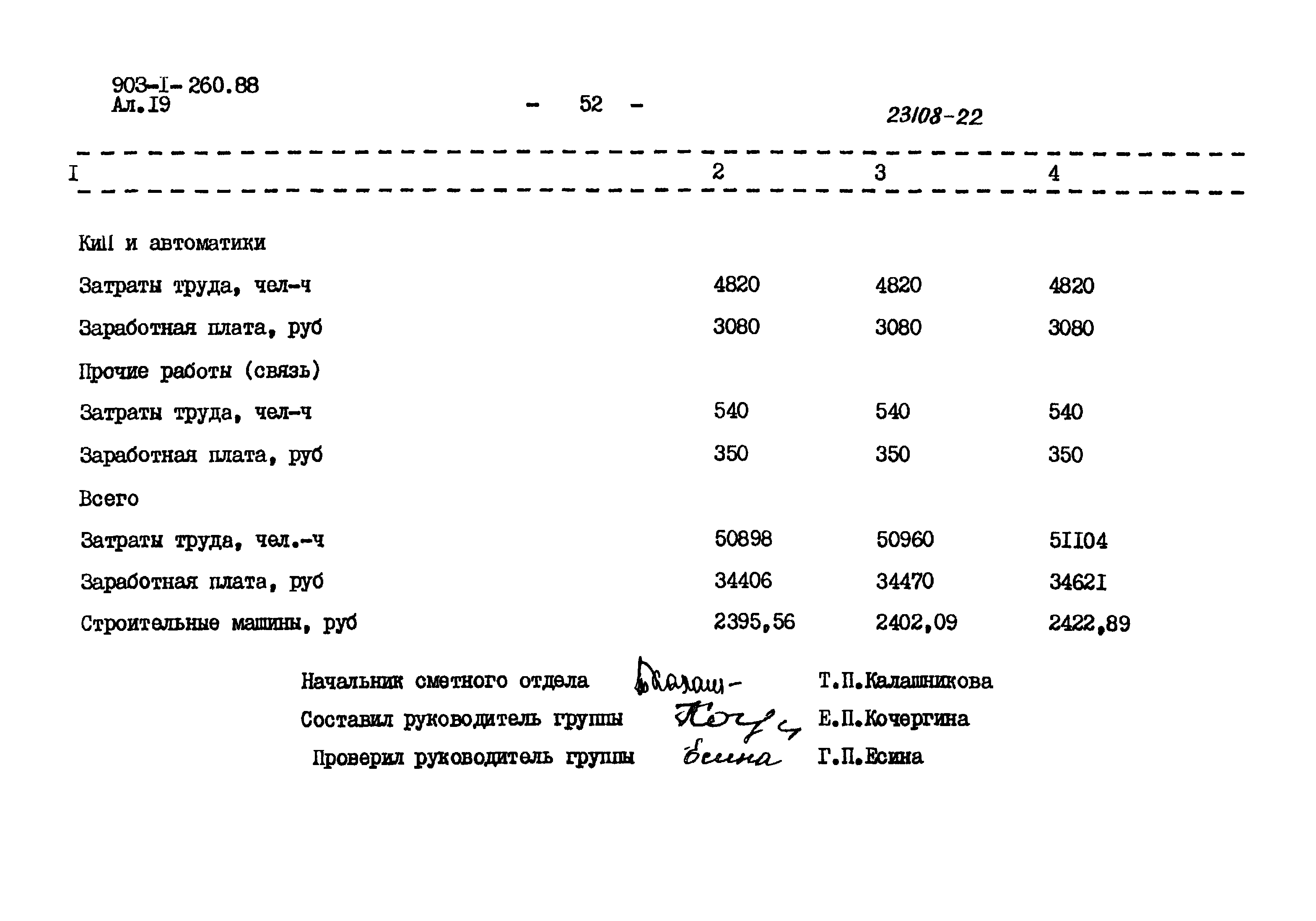 Типовой проект 903-1-260.88