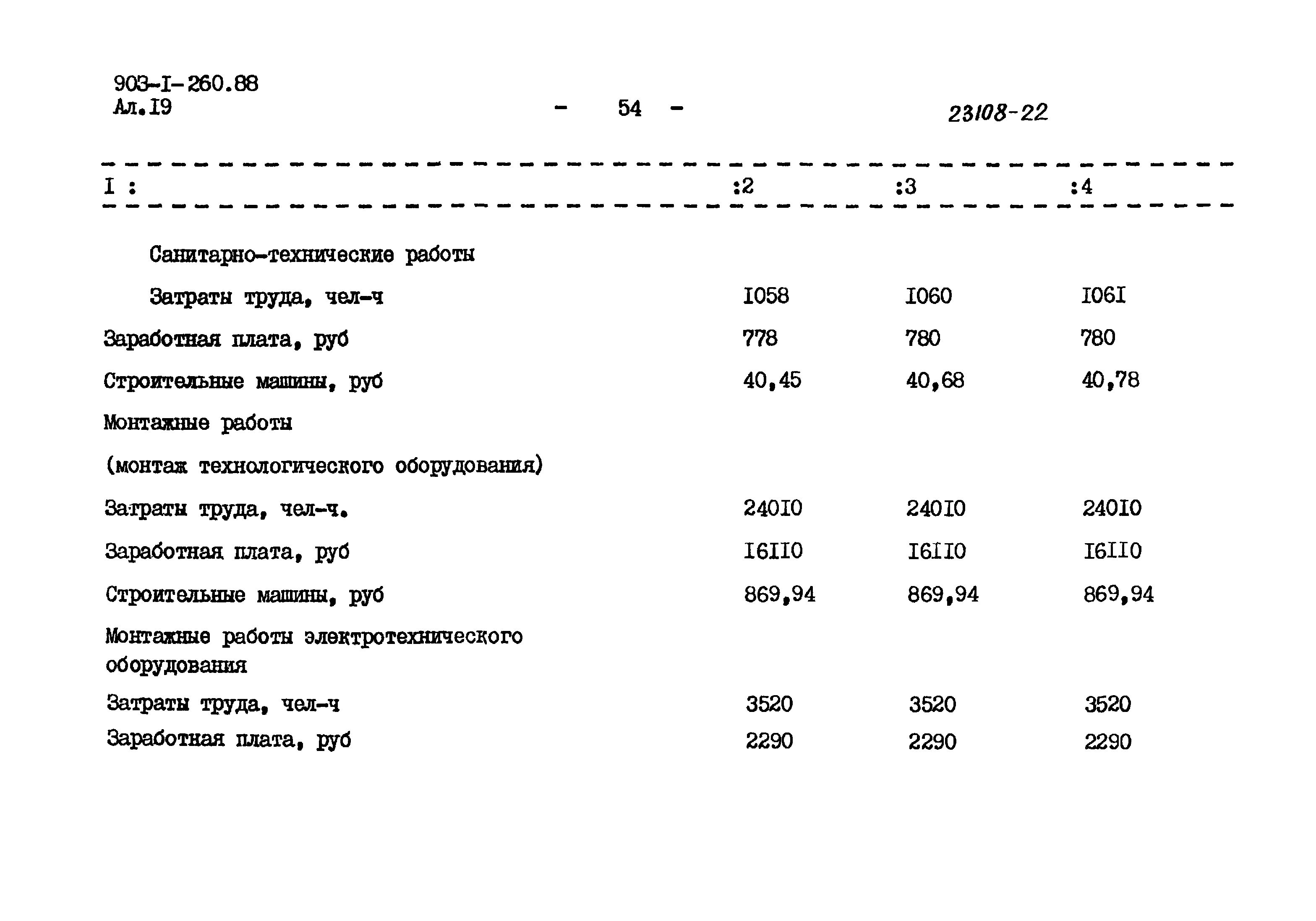 Типовой проект 903-1-260.88