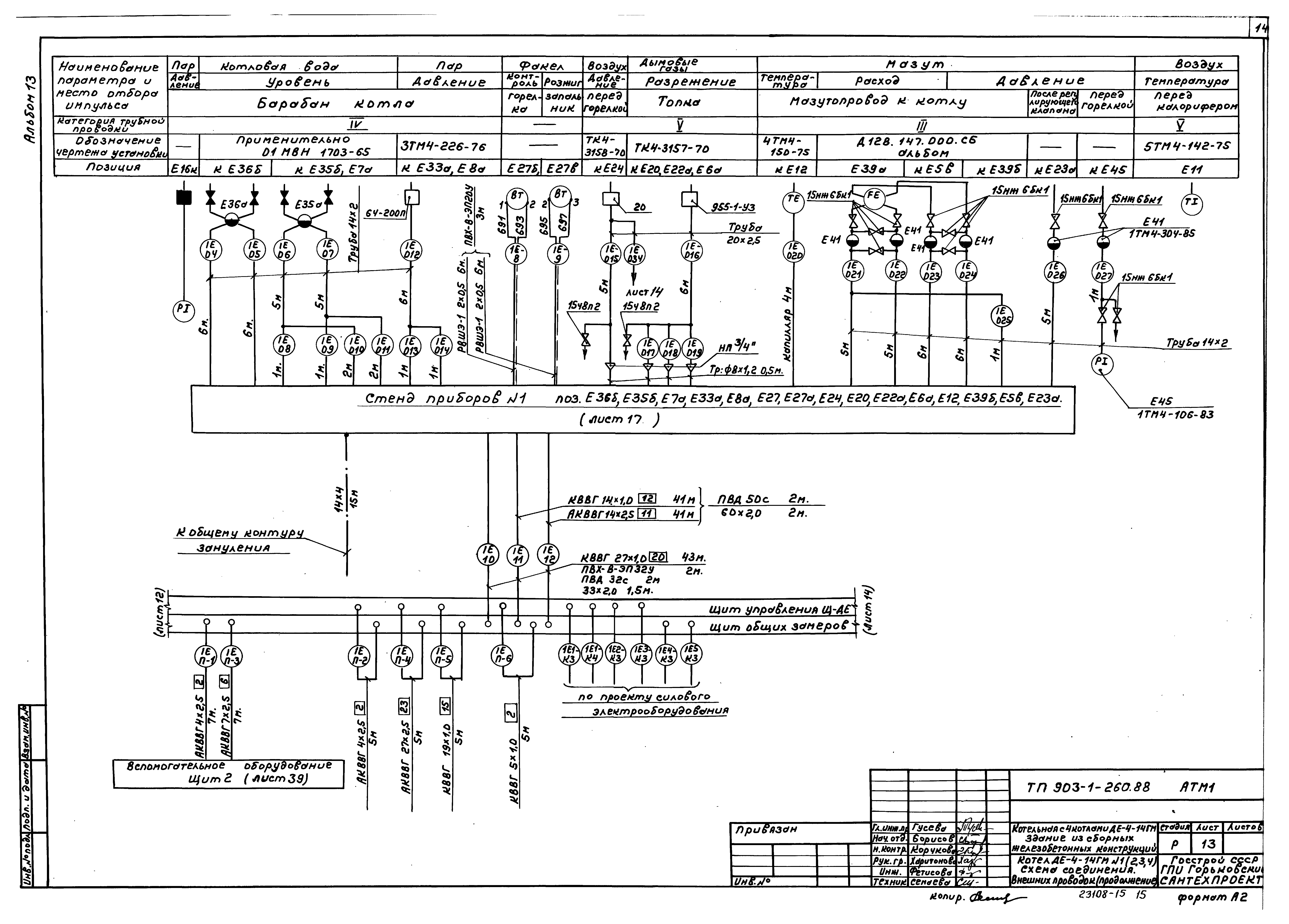 Типовой проект 903-1-260.88