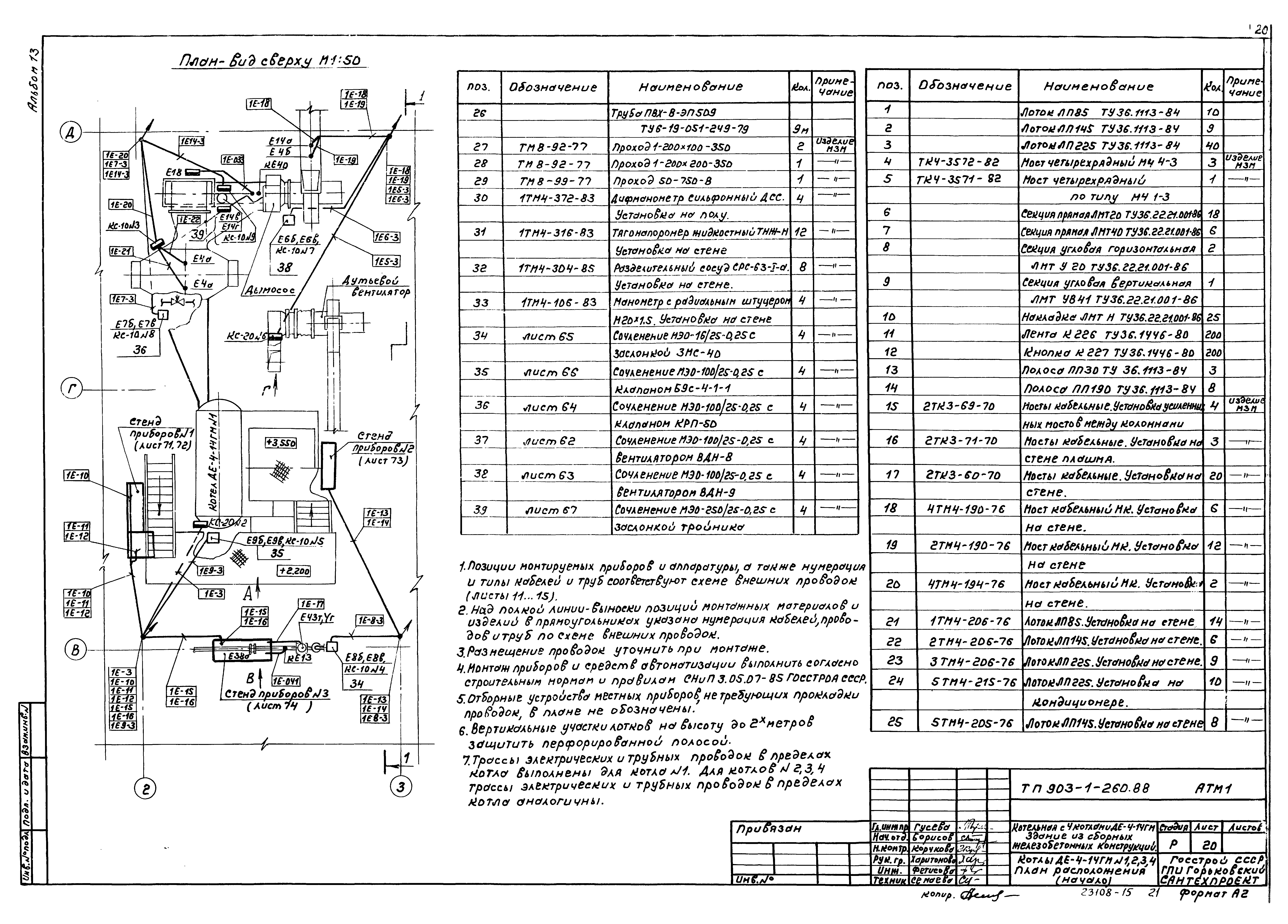 Типовой проект 903-1-260.88