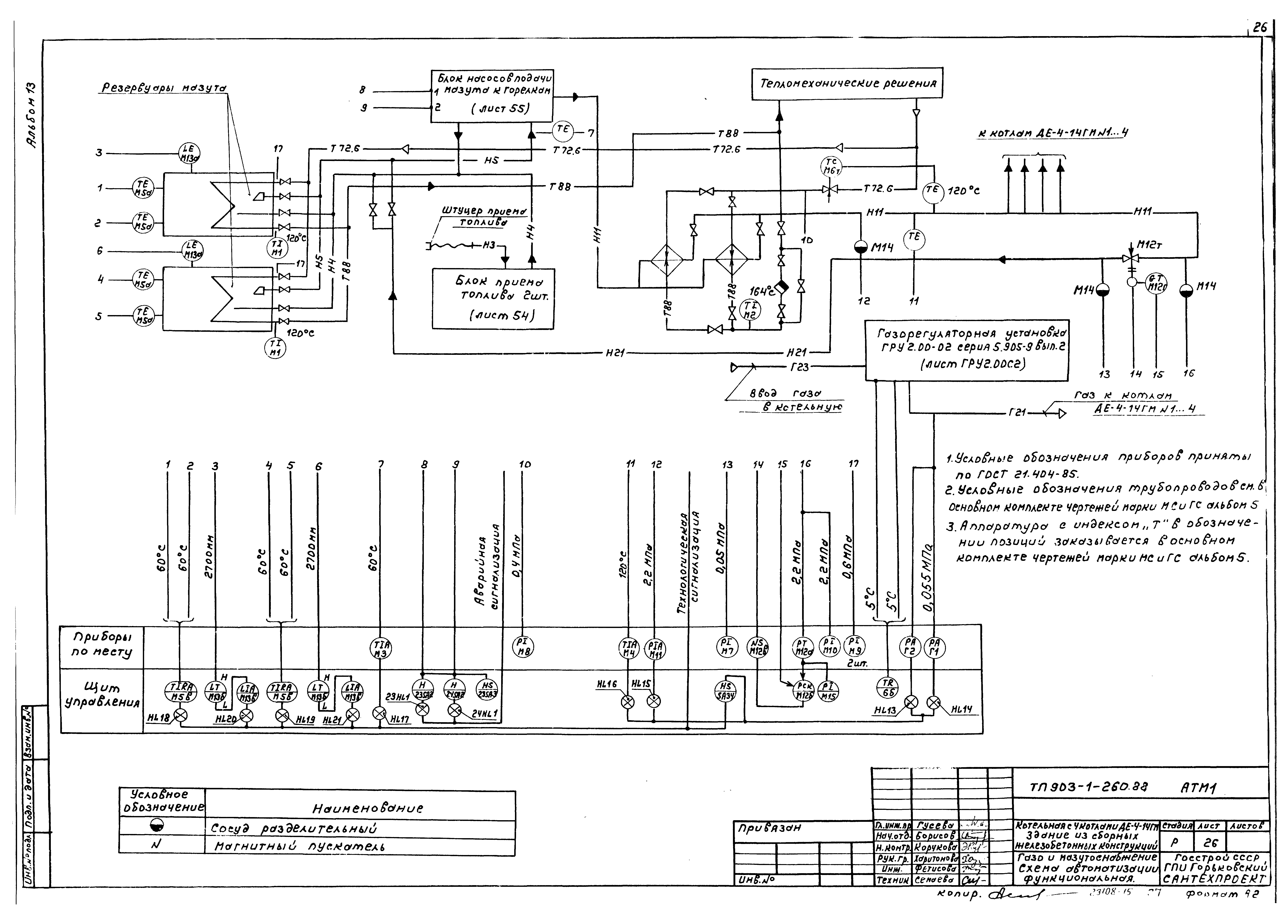 Типовой проект 903-1-260.88