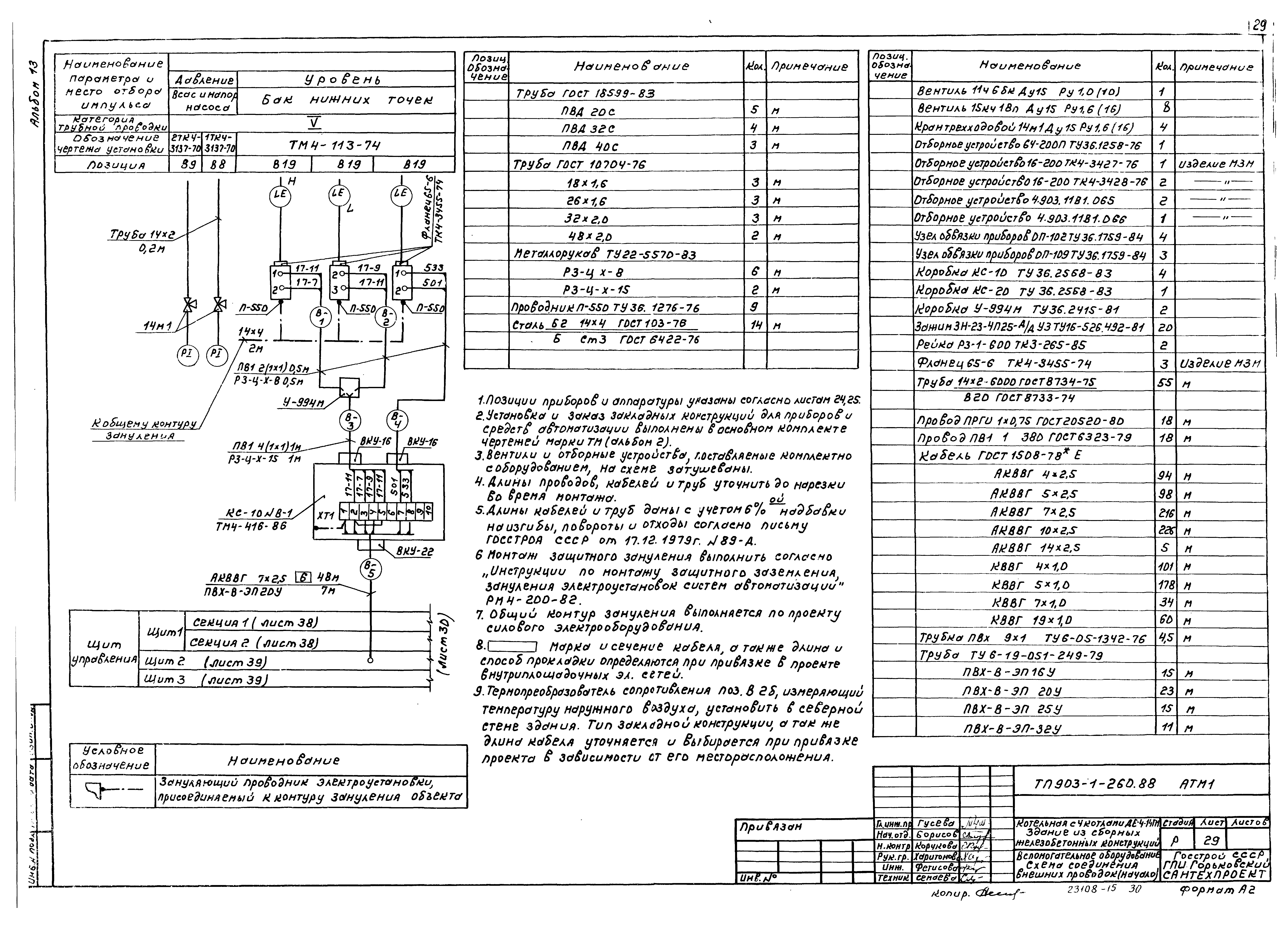Типовой проект 903-1-260.88