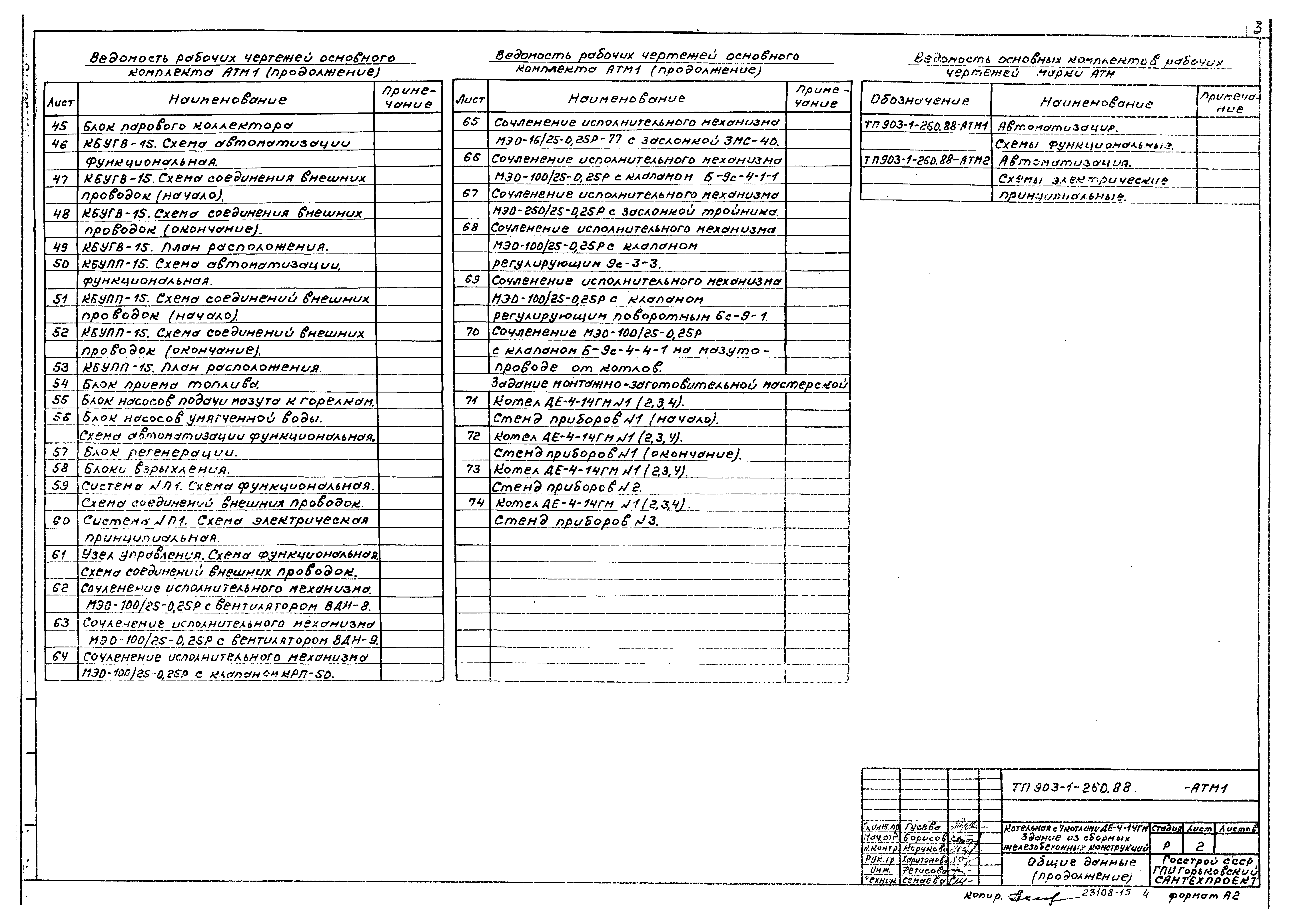 Типовой проект 903-1-260.88