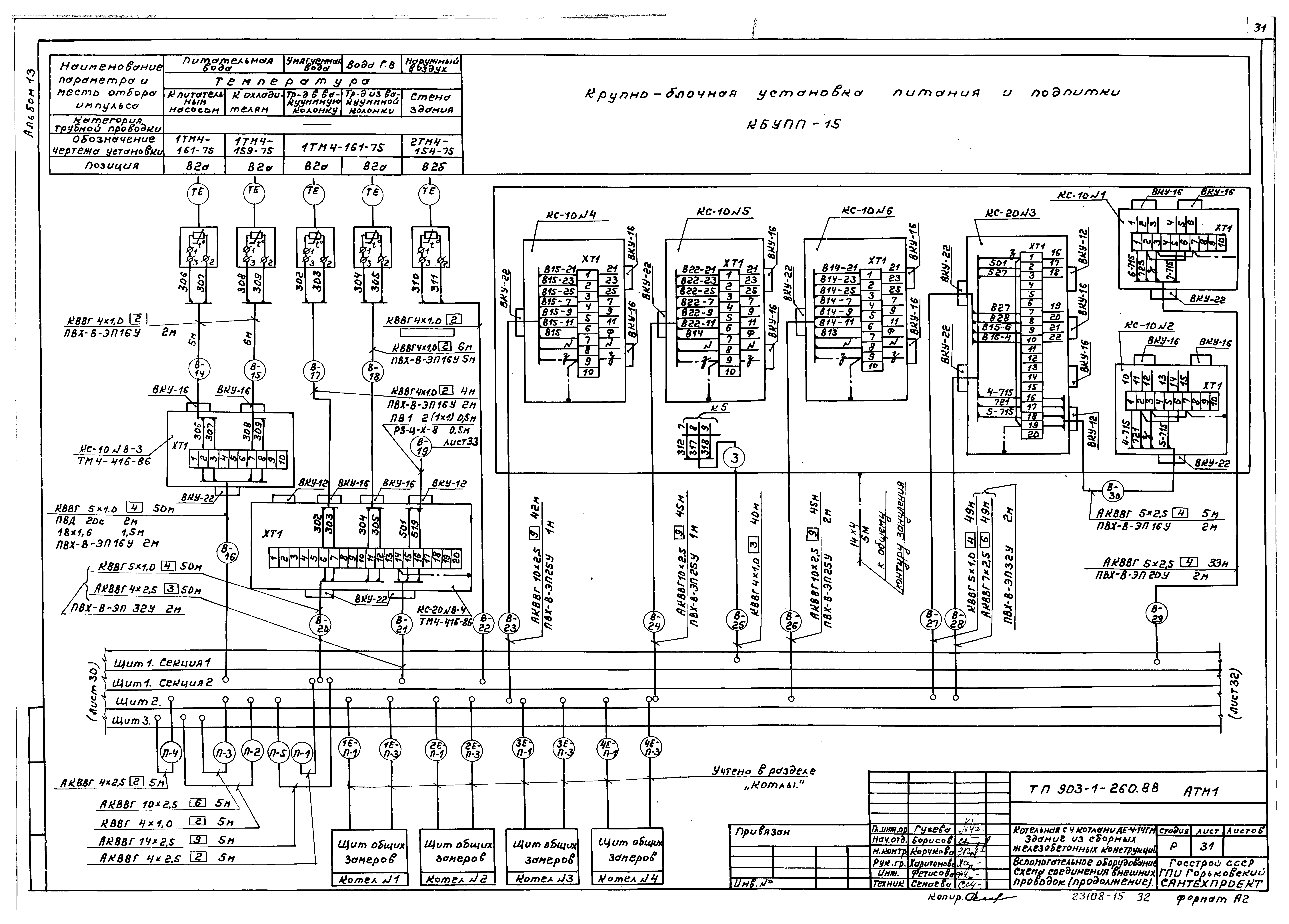 Типовой проект 903-1-260.88