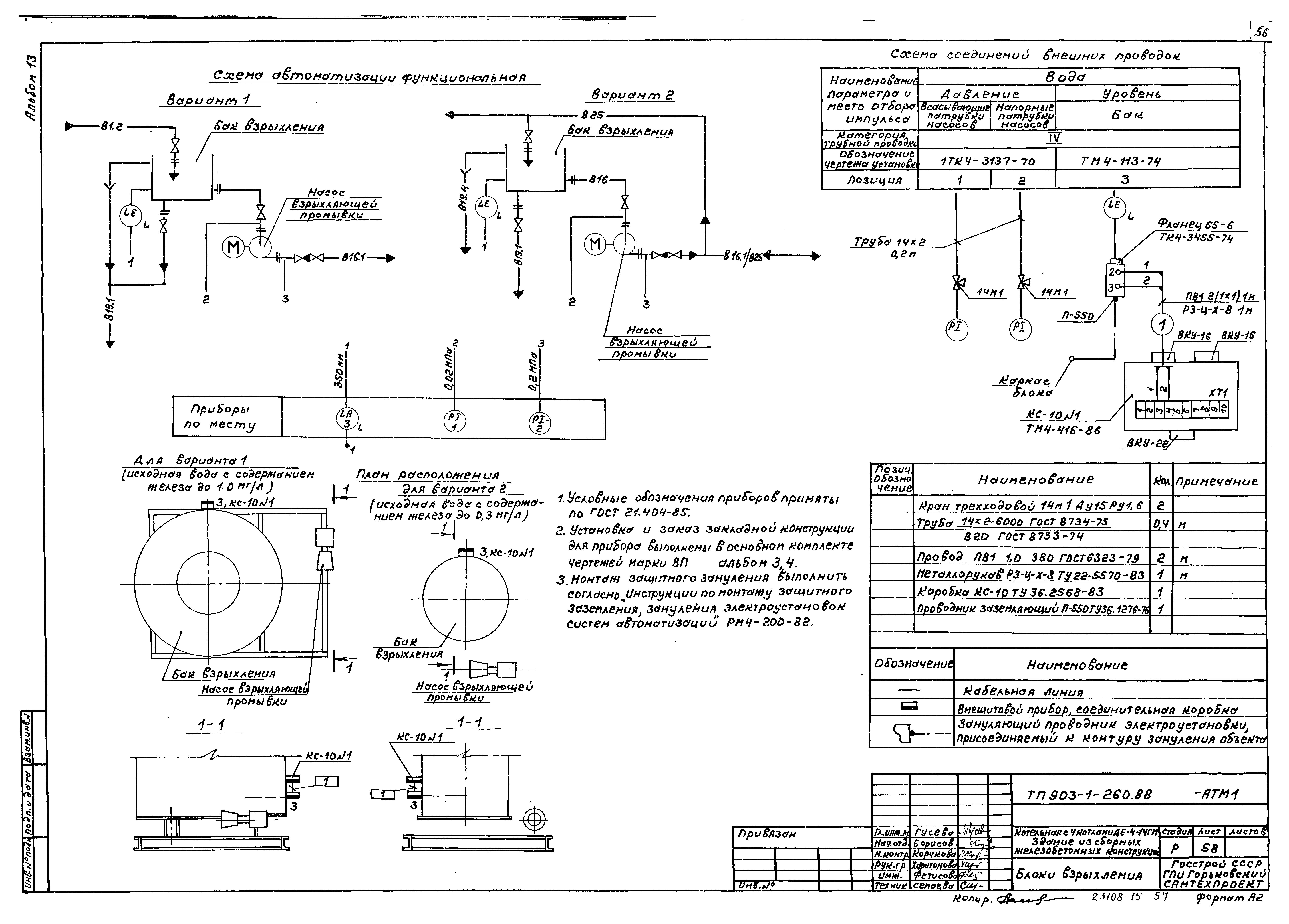 Типовой проект 903-1-260.88