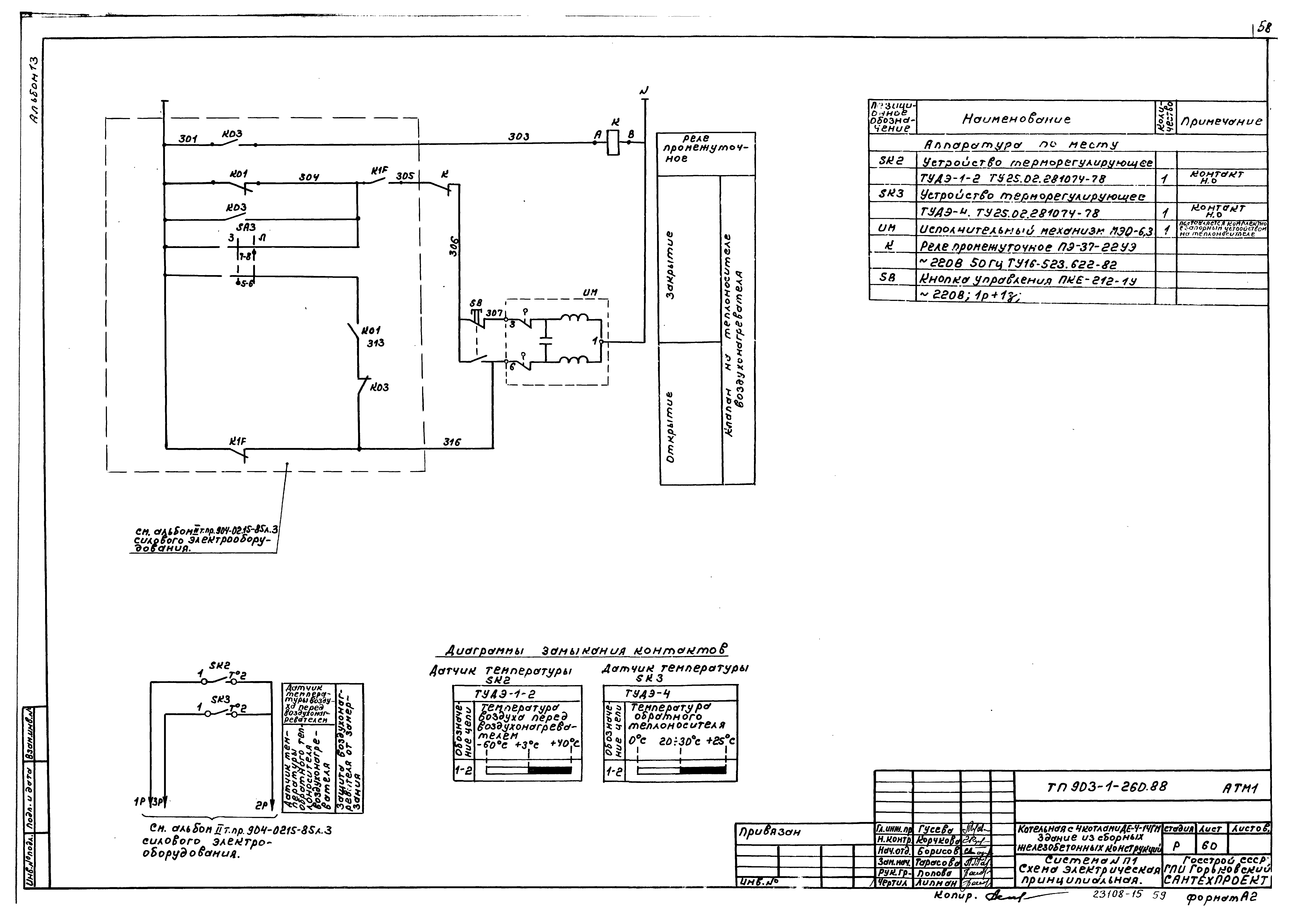 Типовой проект 903-1-260.88