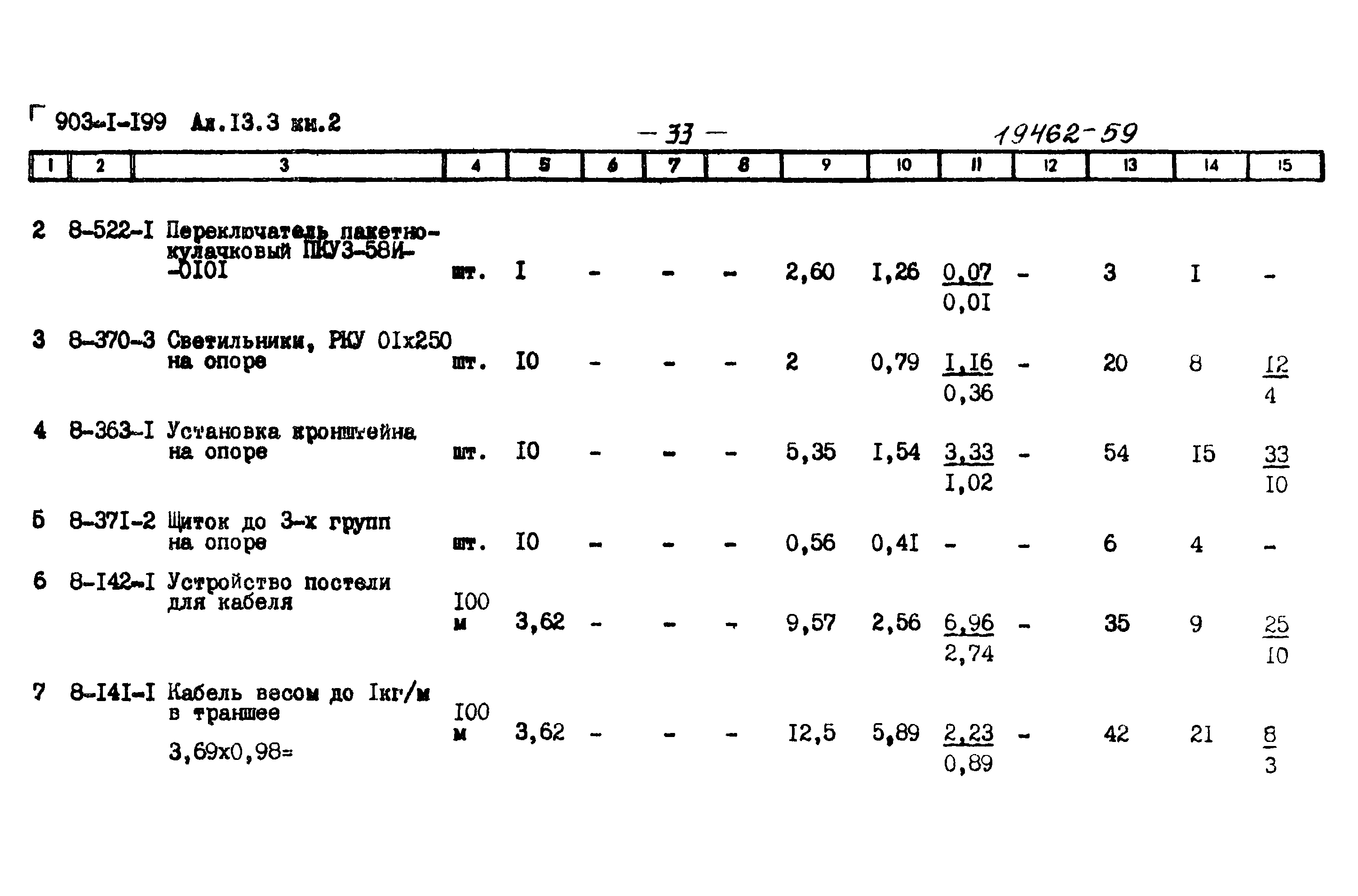 Типовой проект 903-1-199