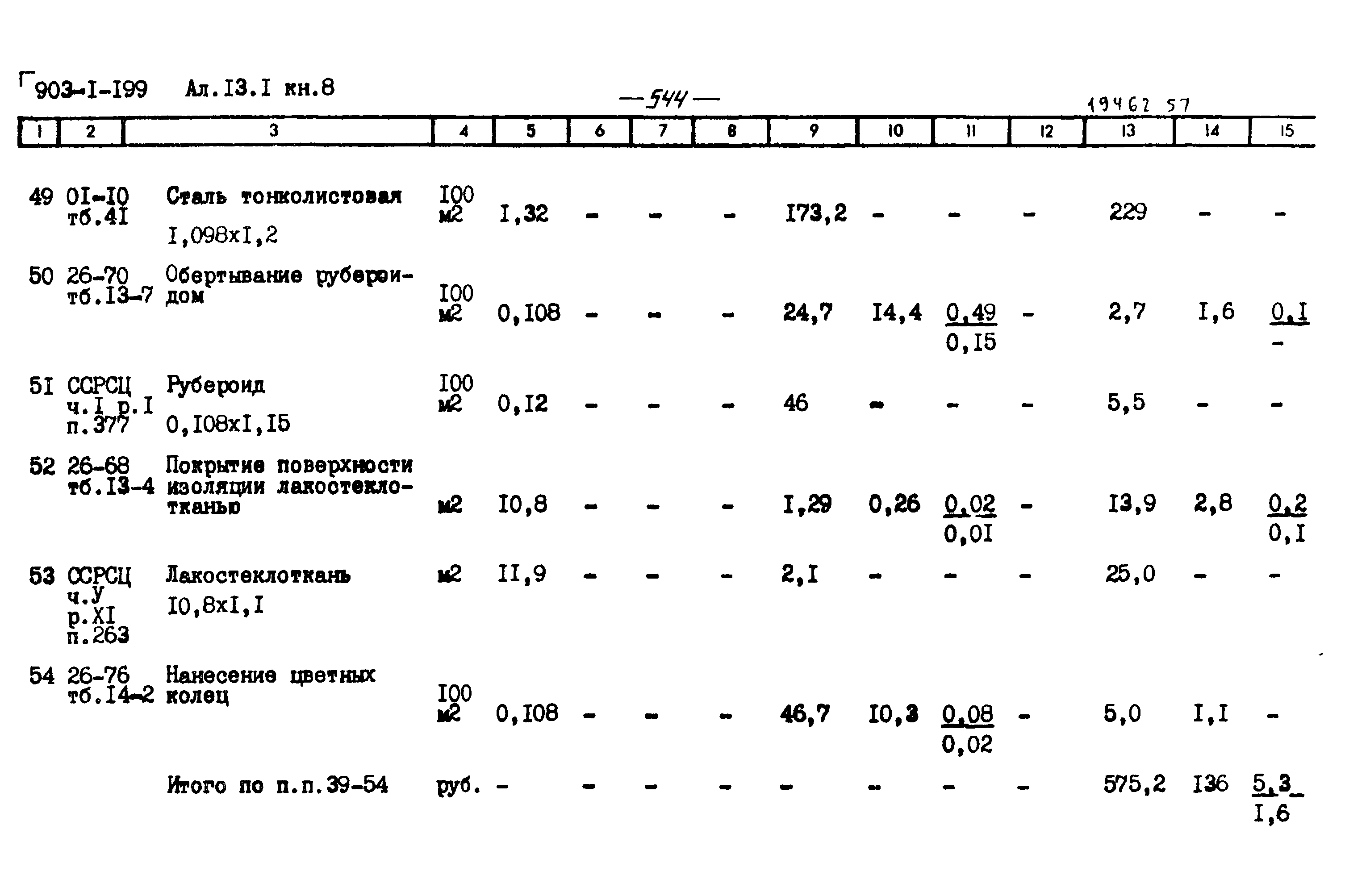 Типовой проект 903-1-199