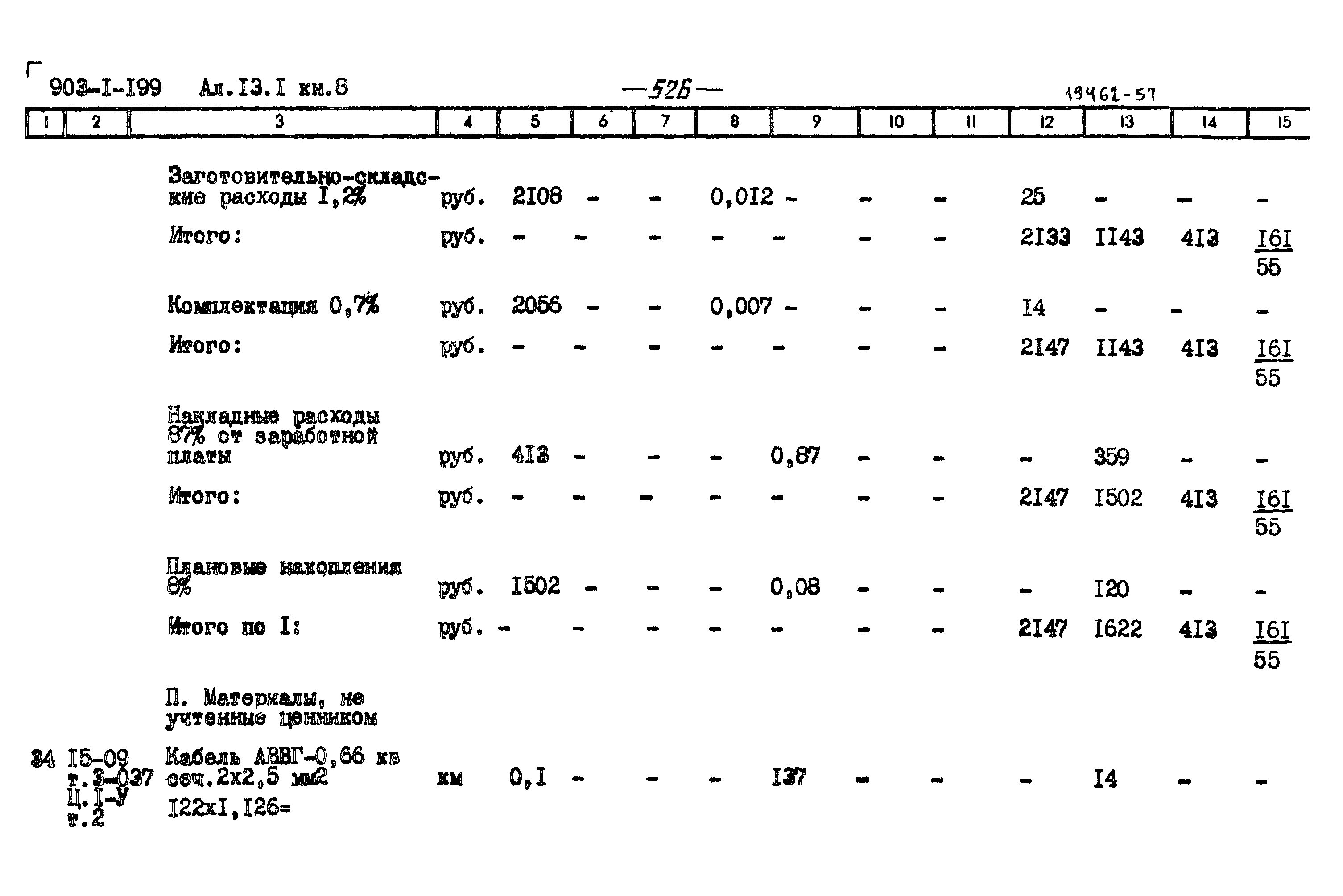 Типовой проект 903-1-199