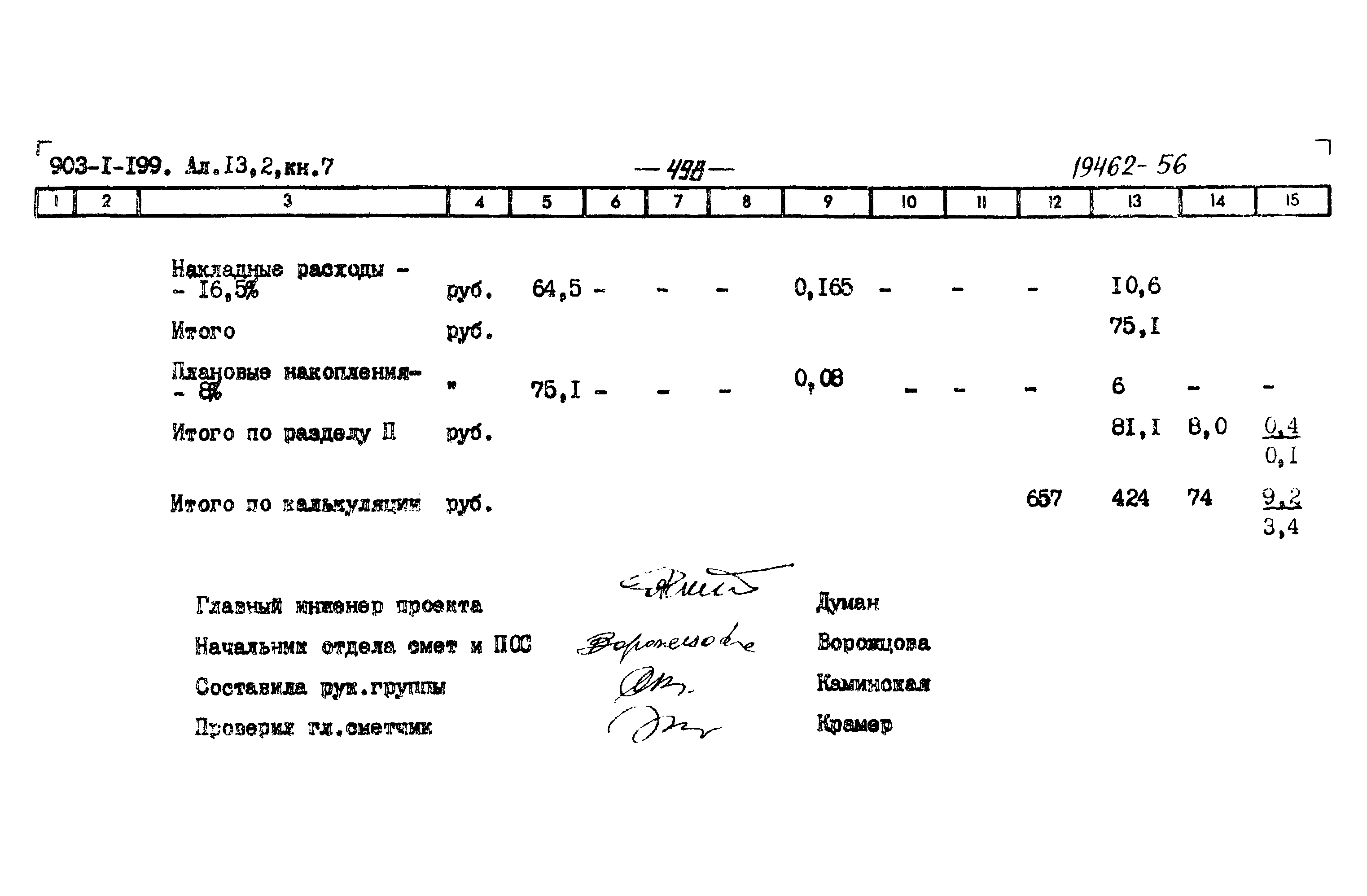 Типовой проект 903-1-199